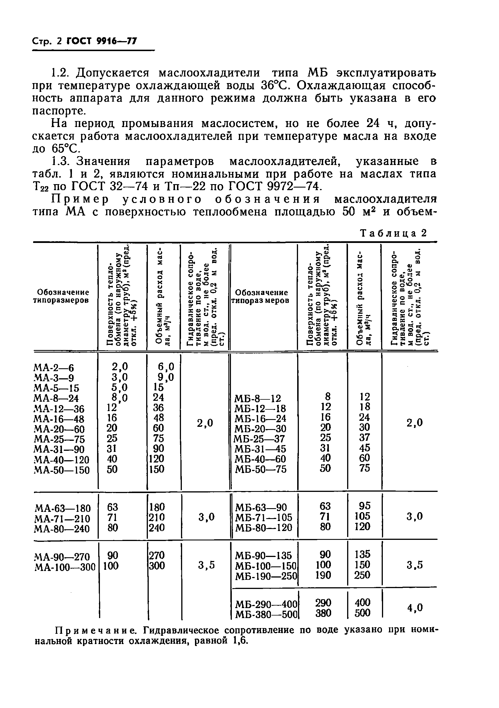 ГОСТ 9916-77