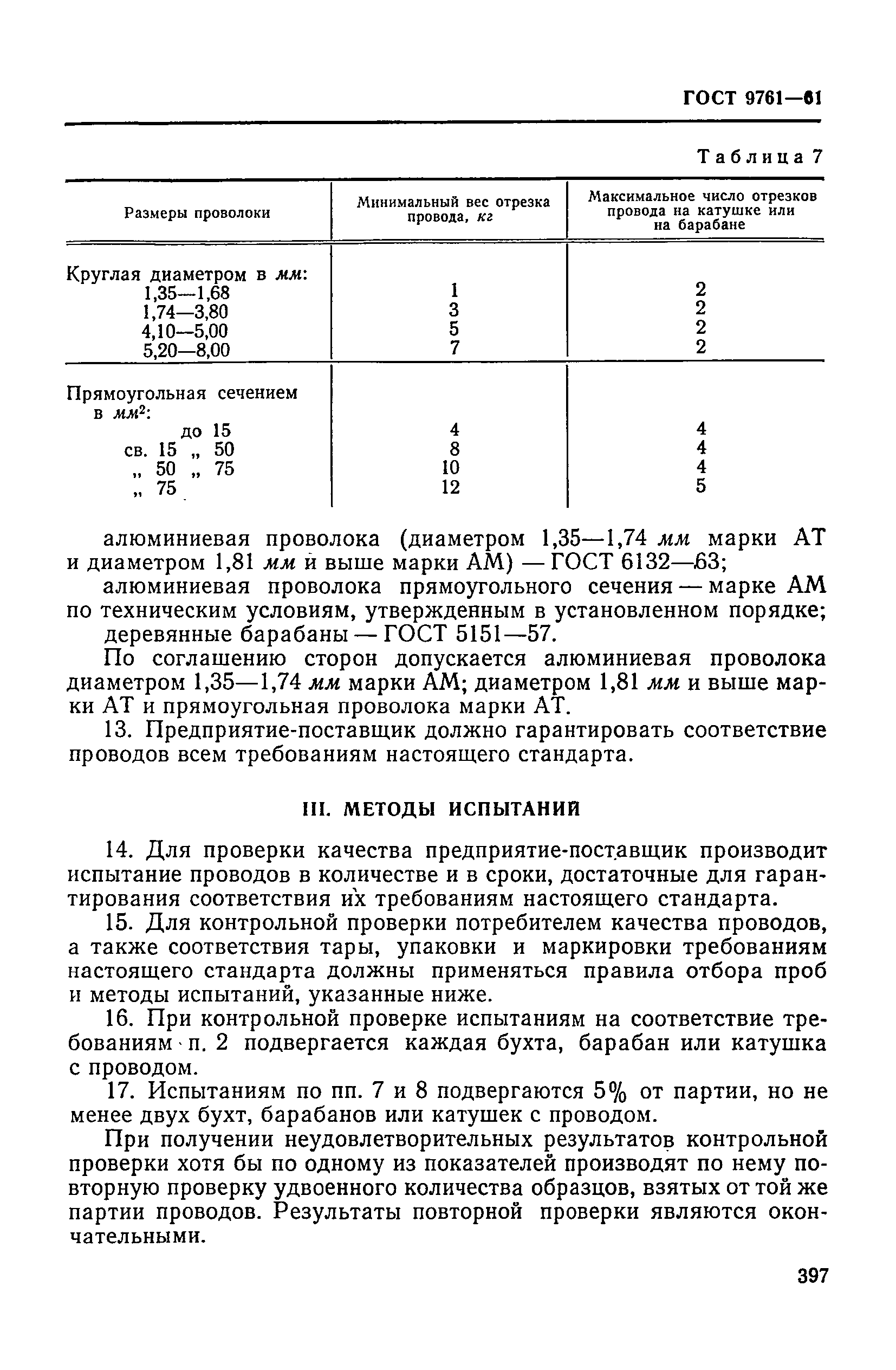 ГОСТ 9761-61