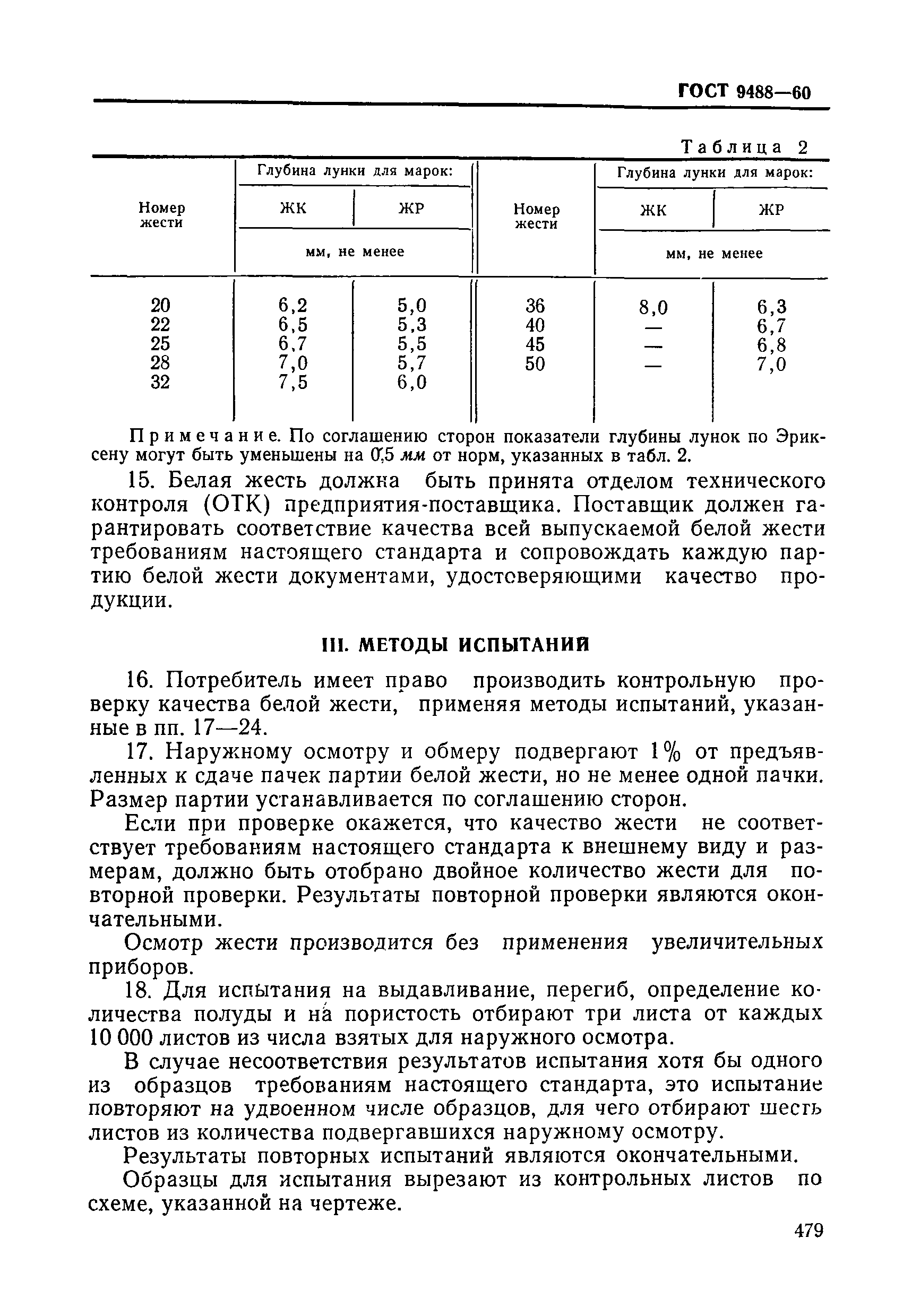 ГОСТ 9488-60