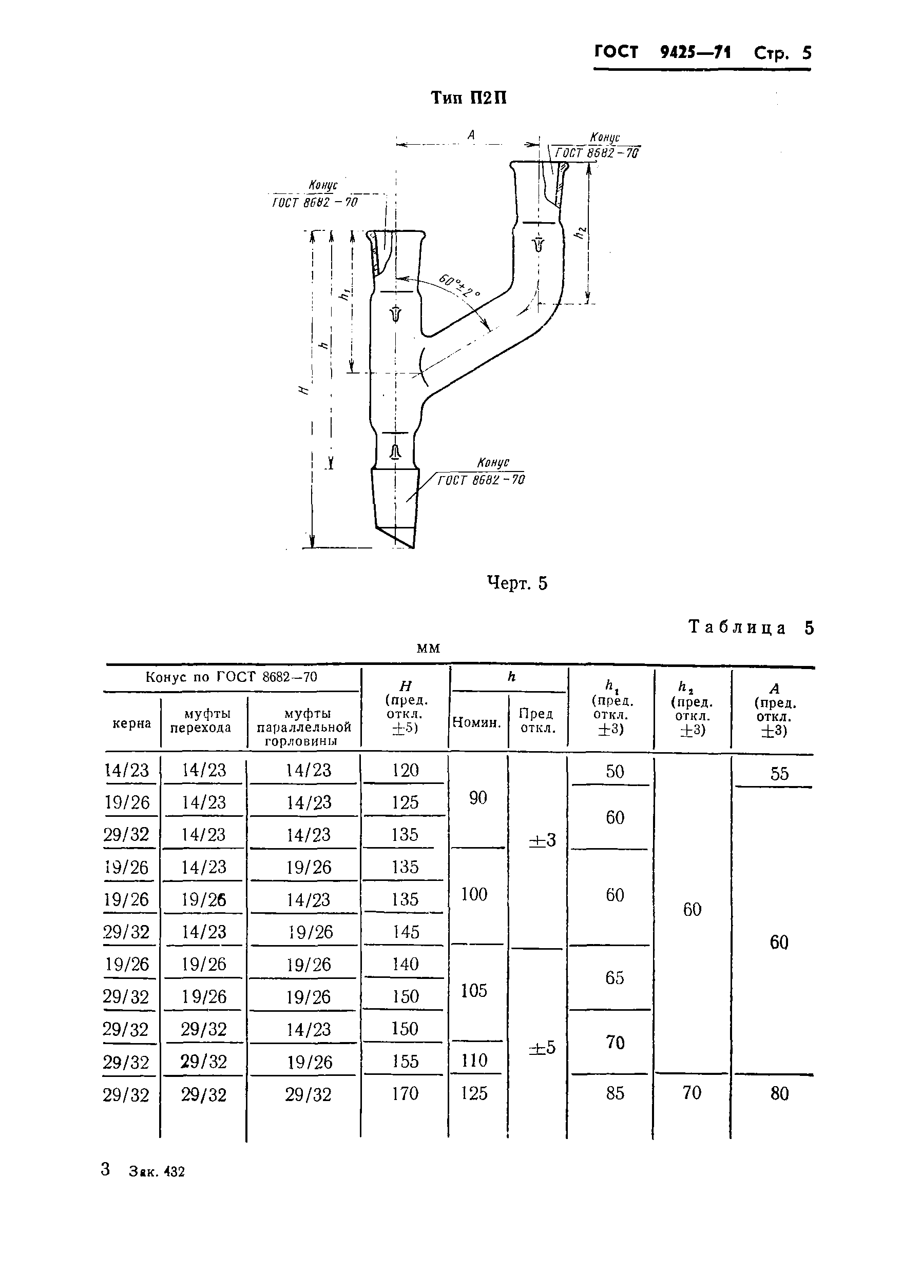 ГОСТ 9425-71