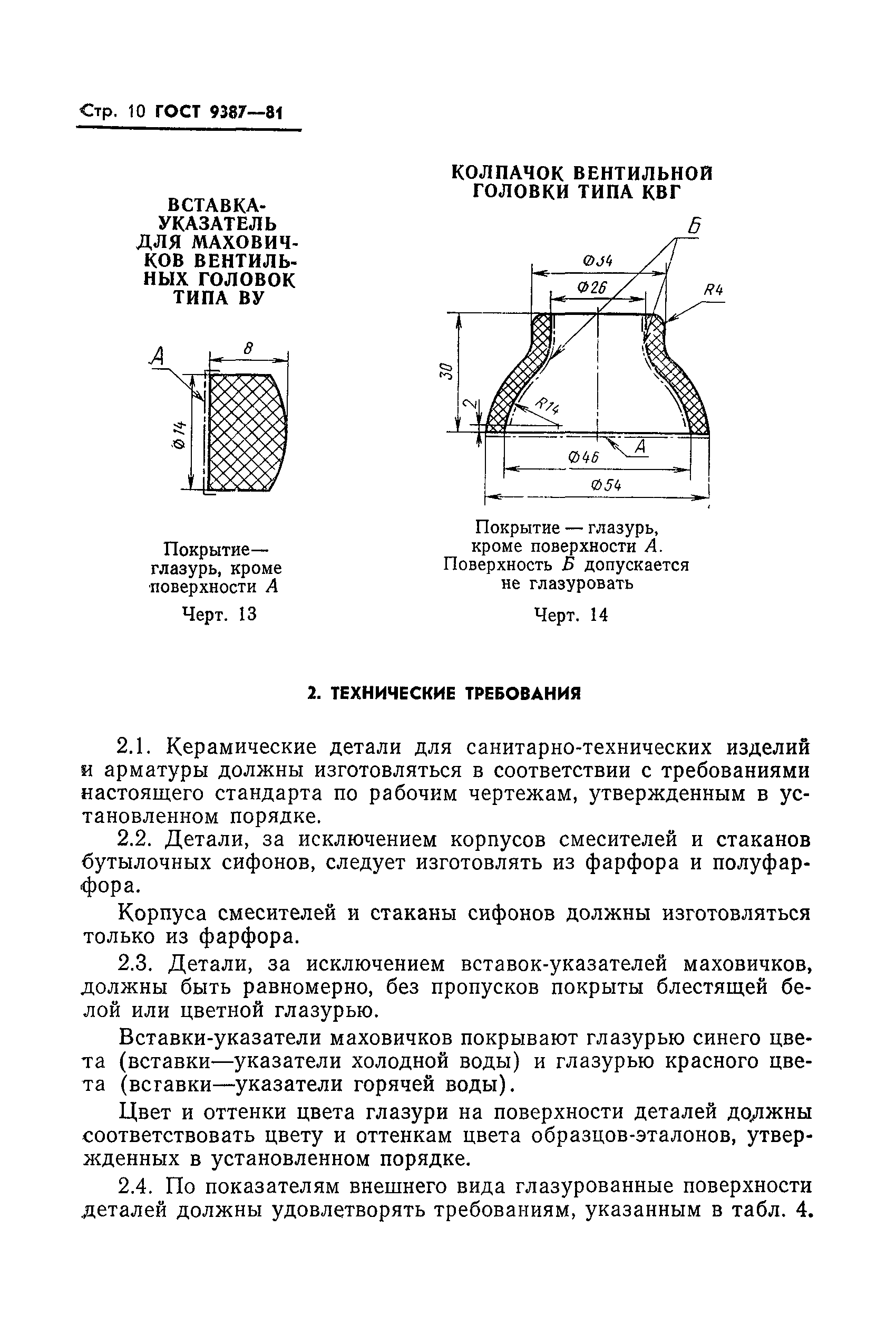 ГОСТ 9387-81