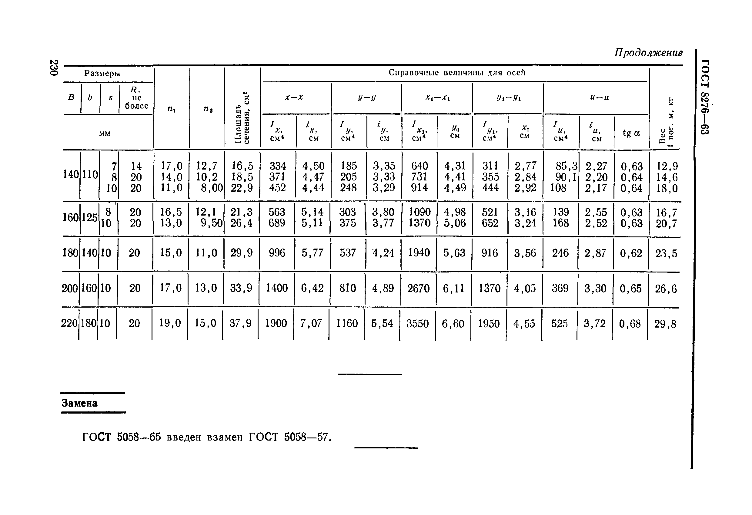 ГОСТ 8276-63