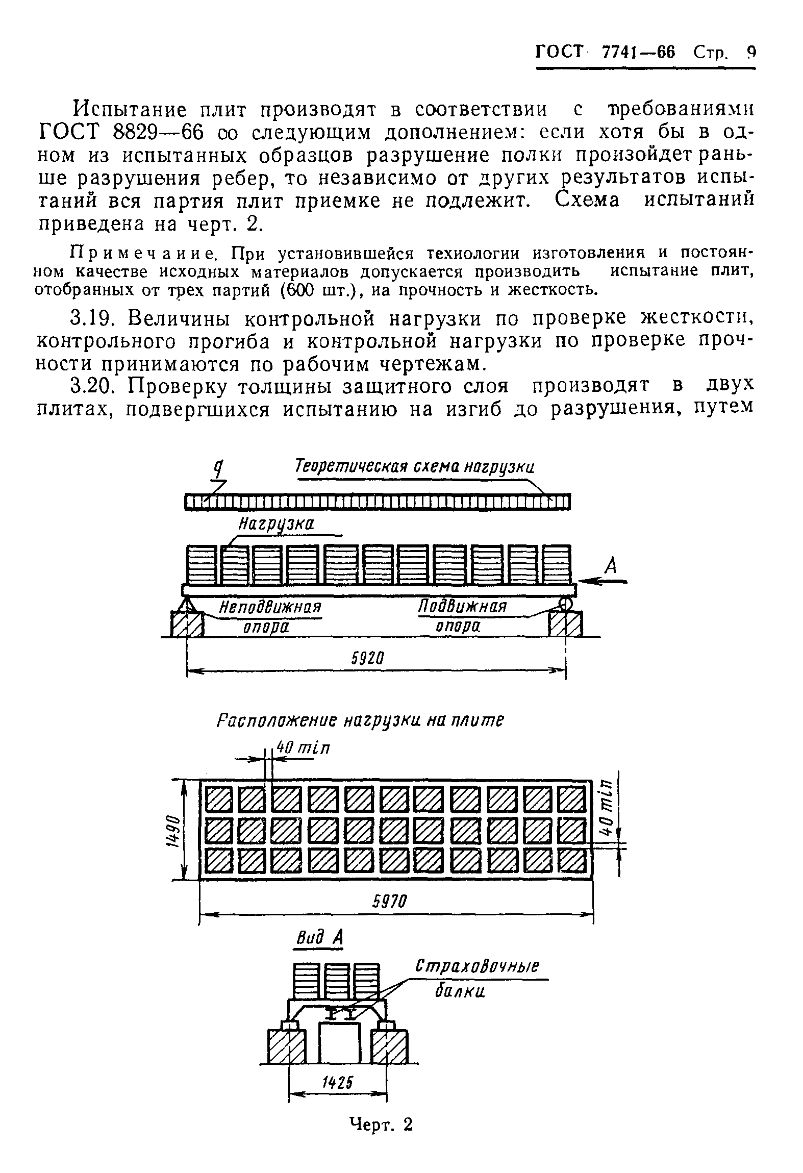 ГОСТ 7741-66