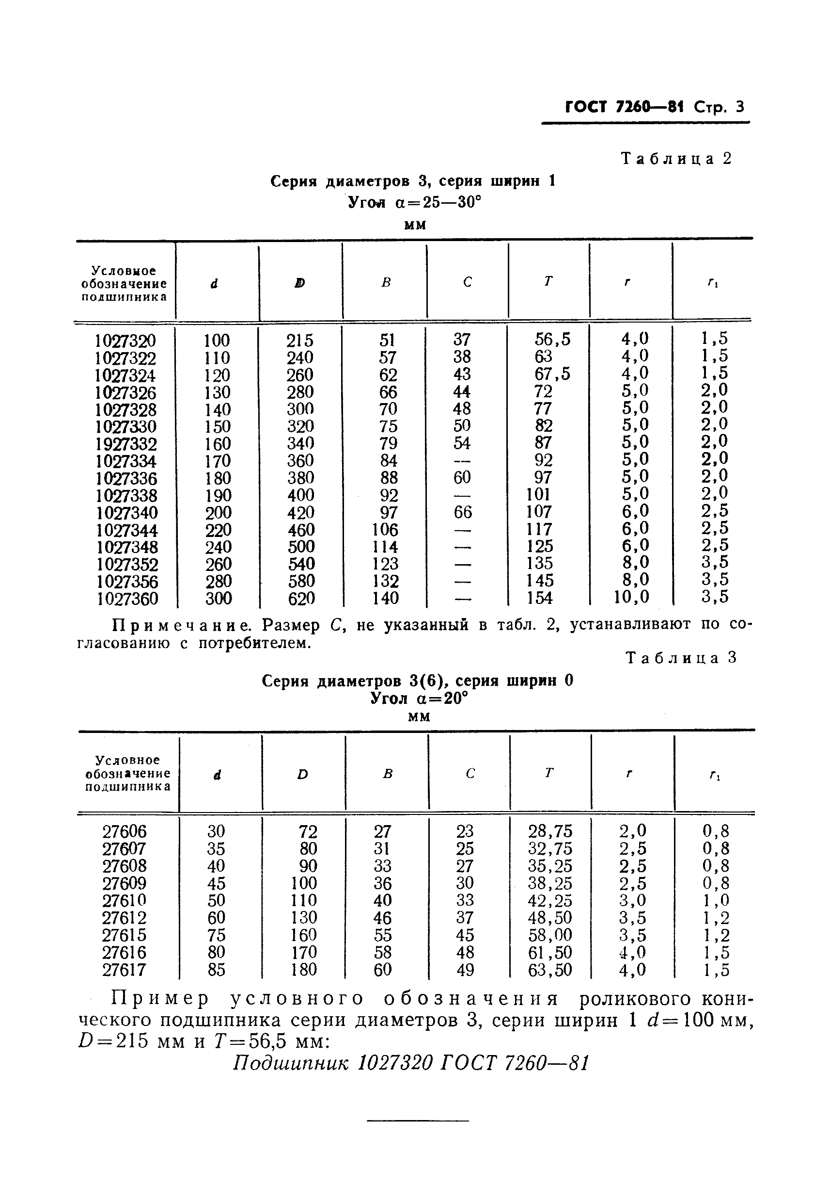 ГОСТ 7260-81