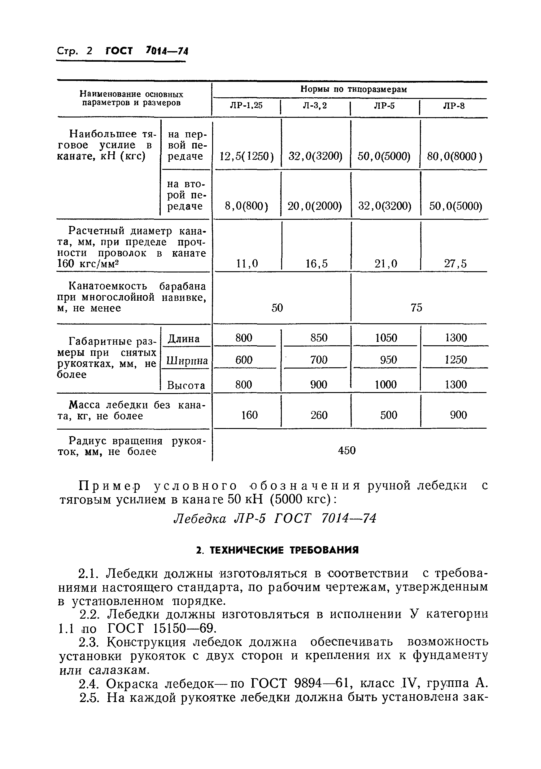 ГОСТ 7014-74