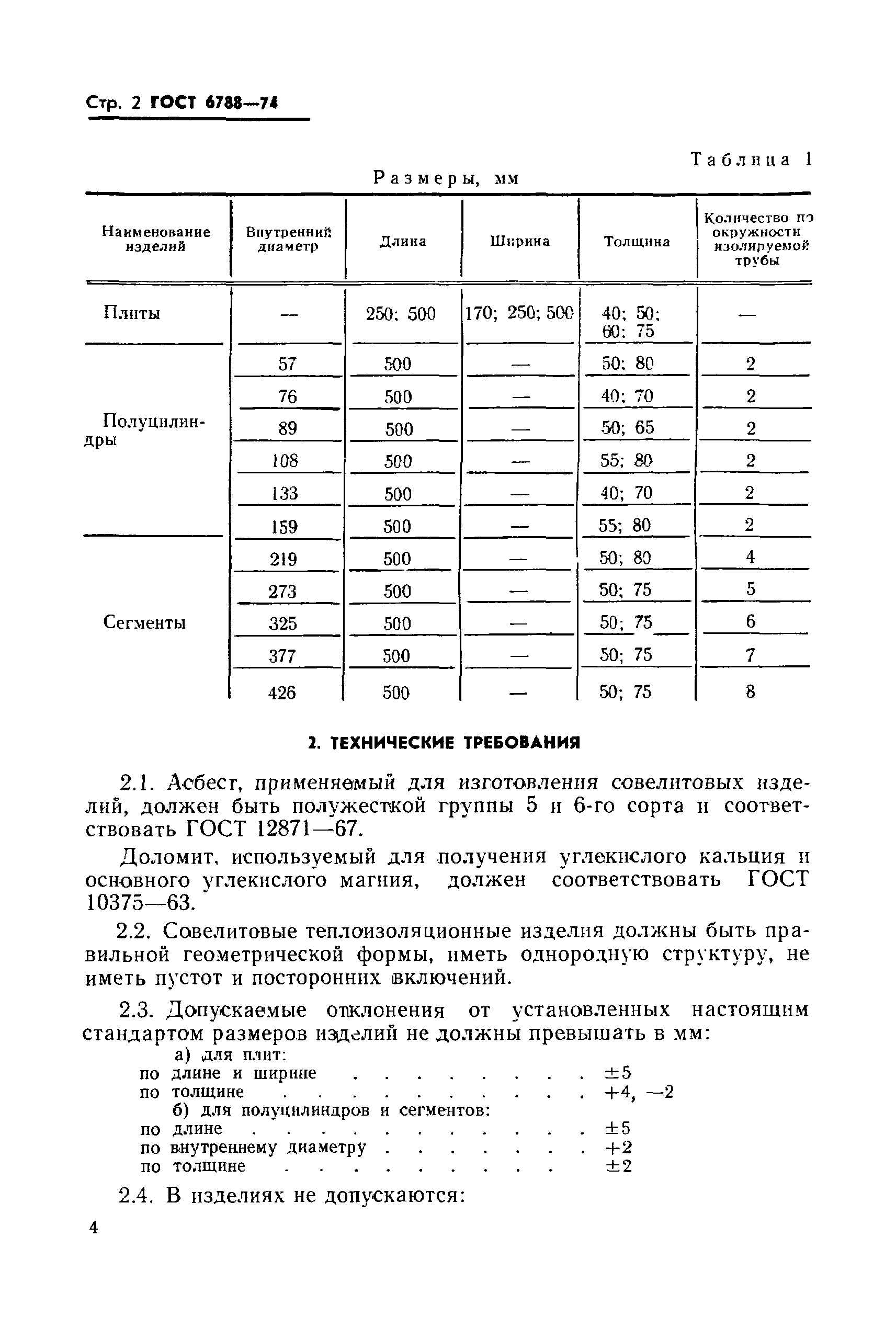 ГОСТ 6788-74