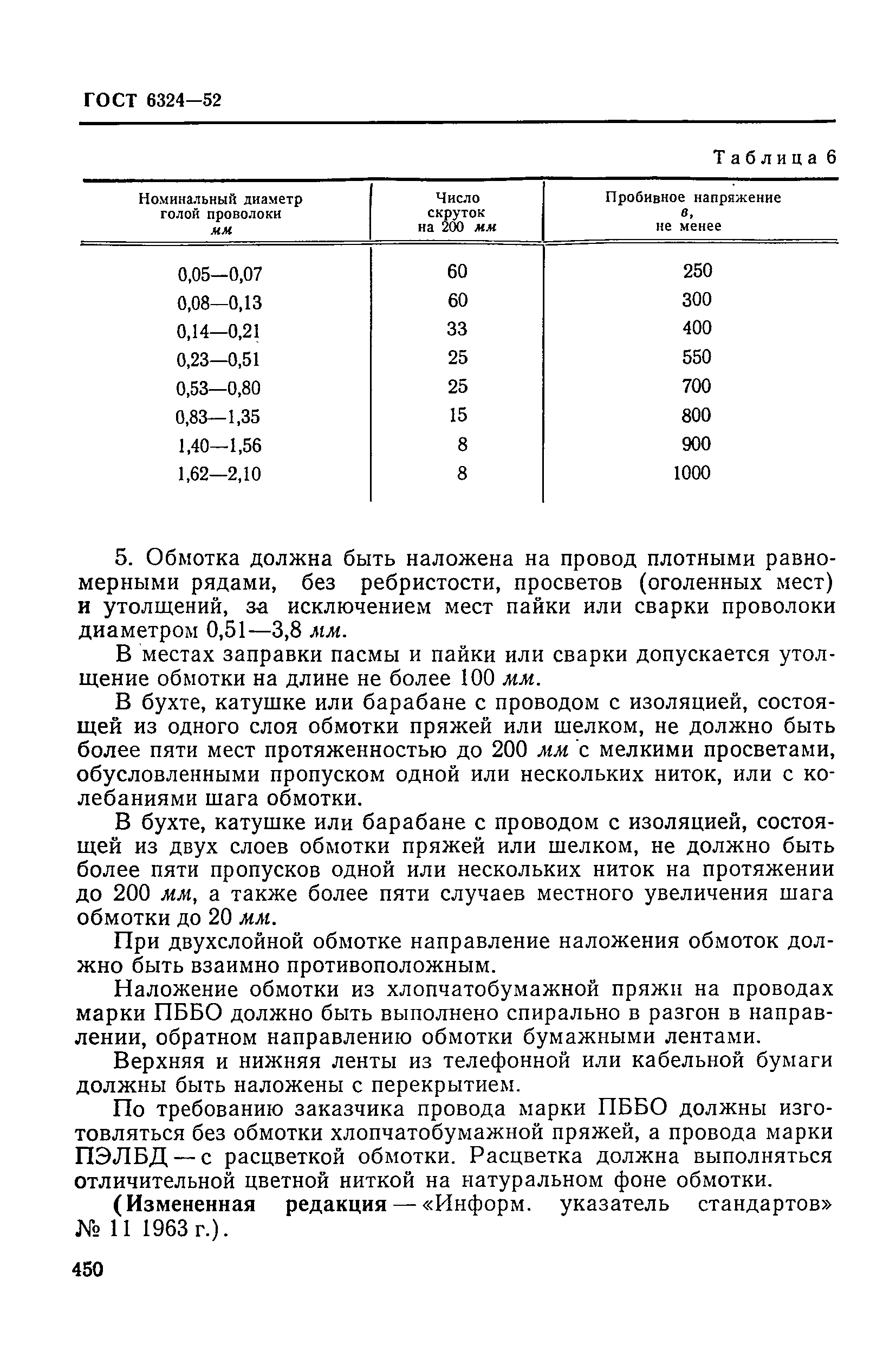 ГОСТ 6324-52