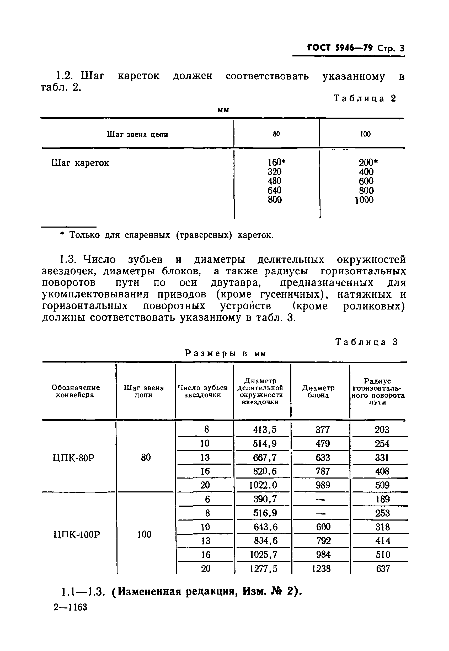 ГОСТ 5946-79