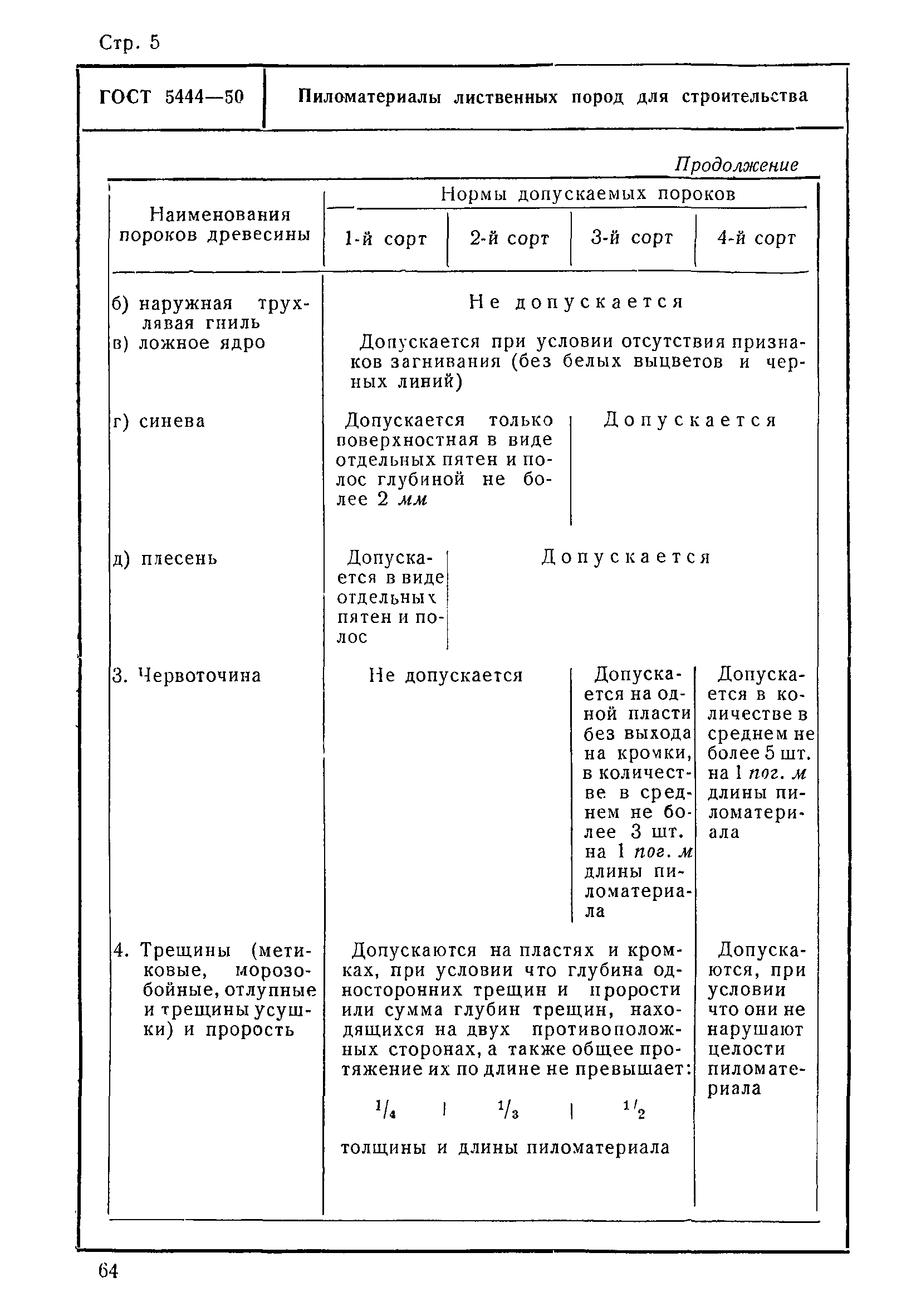 ГОСТ 5444-50