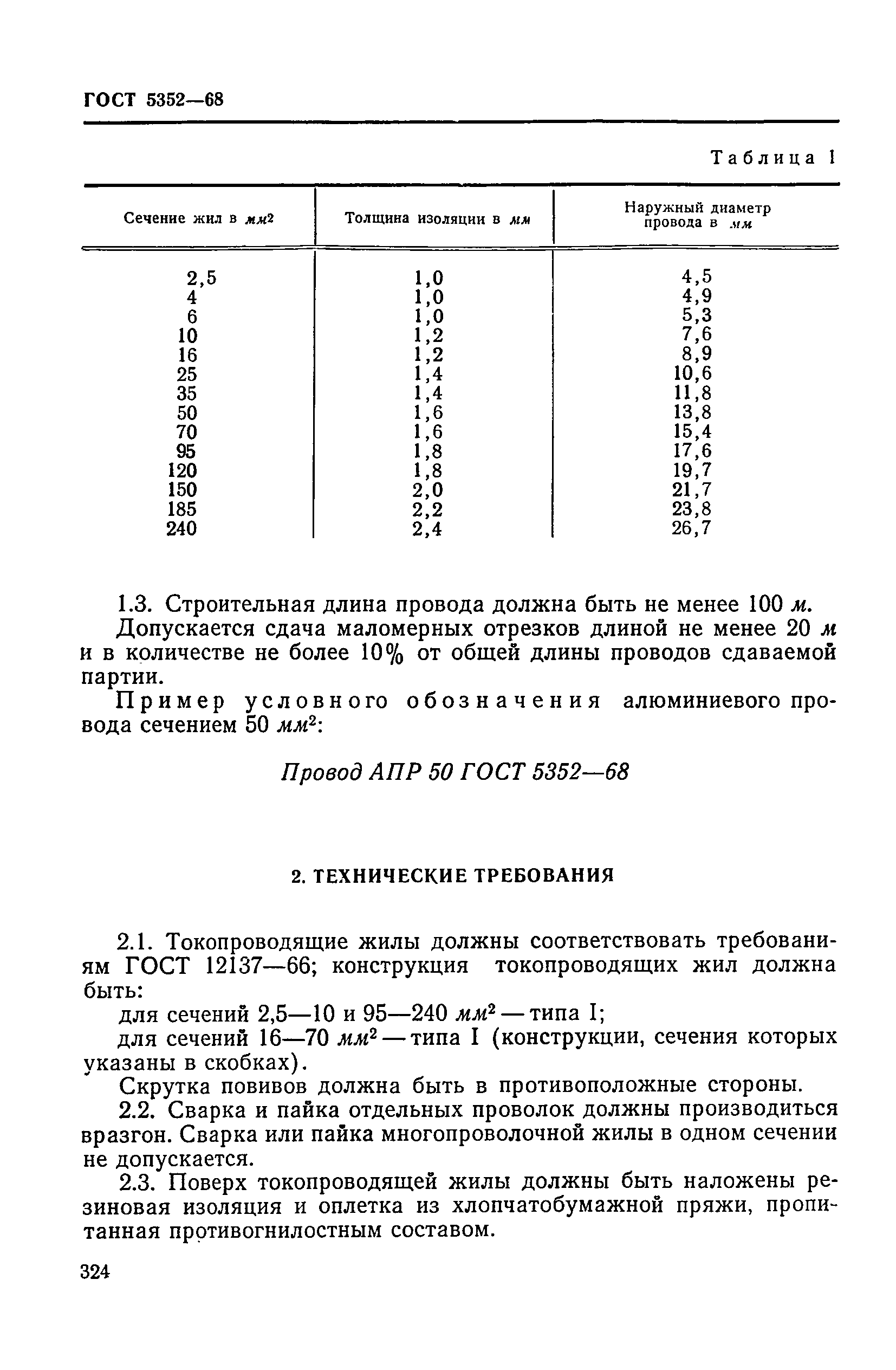 ГОСТ 5352-68