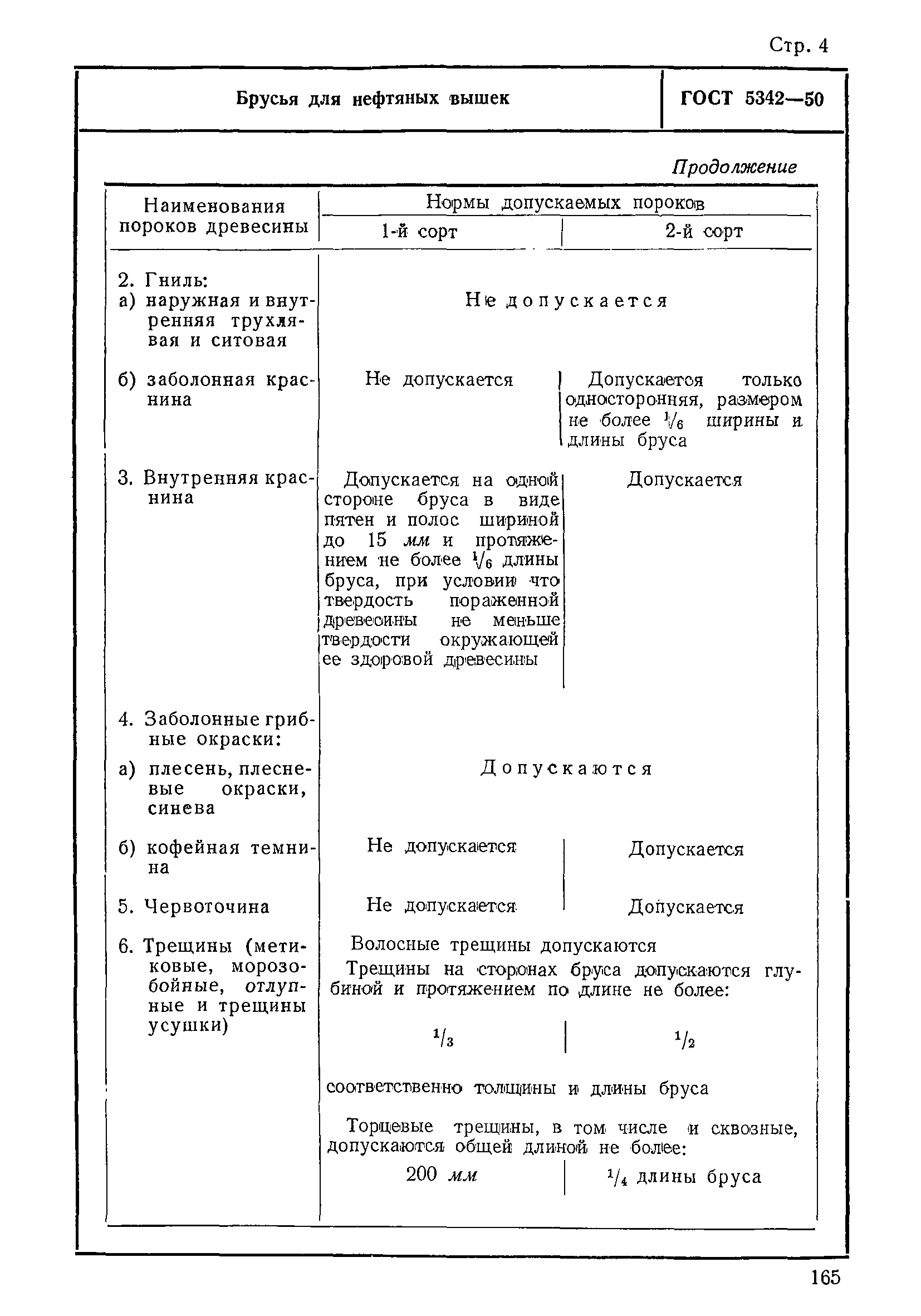 ГОСТ 5342-50