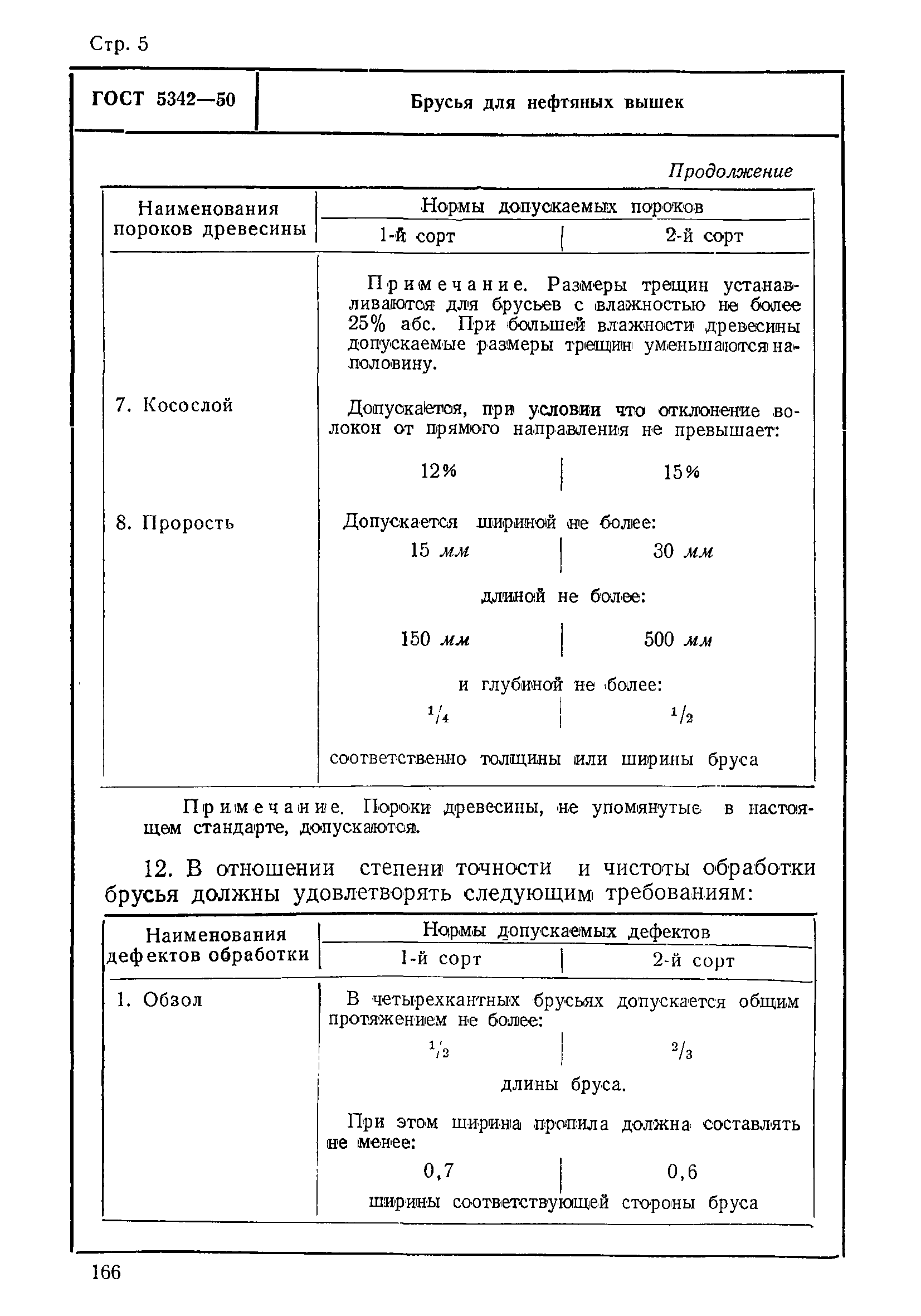 ГОСТ 5342-50