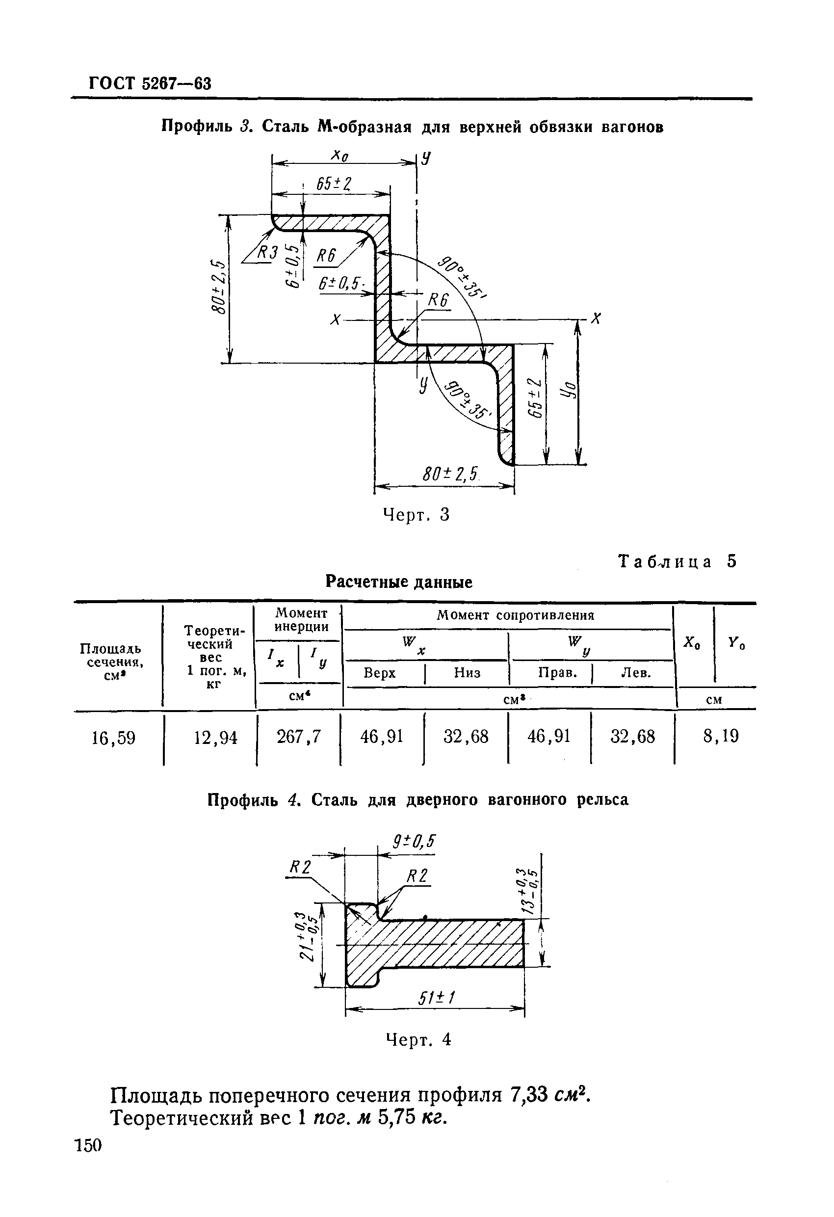 ГОСТ 5267-63