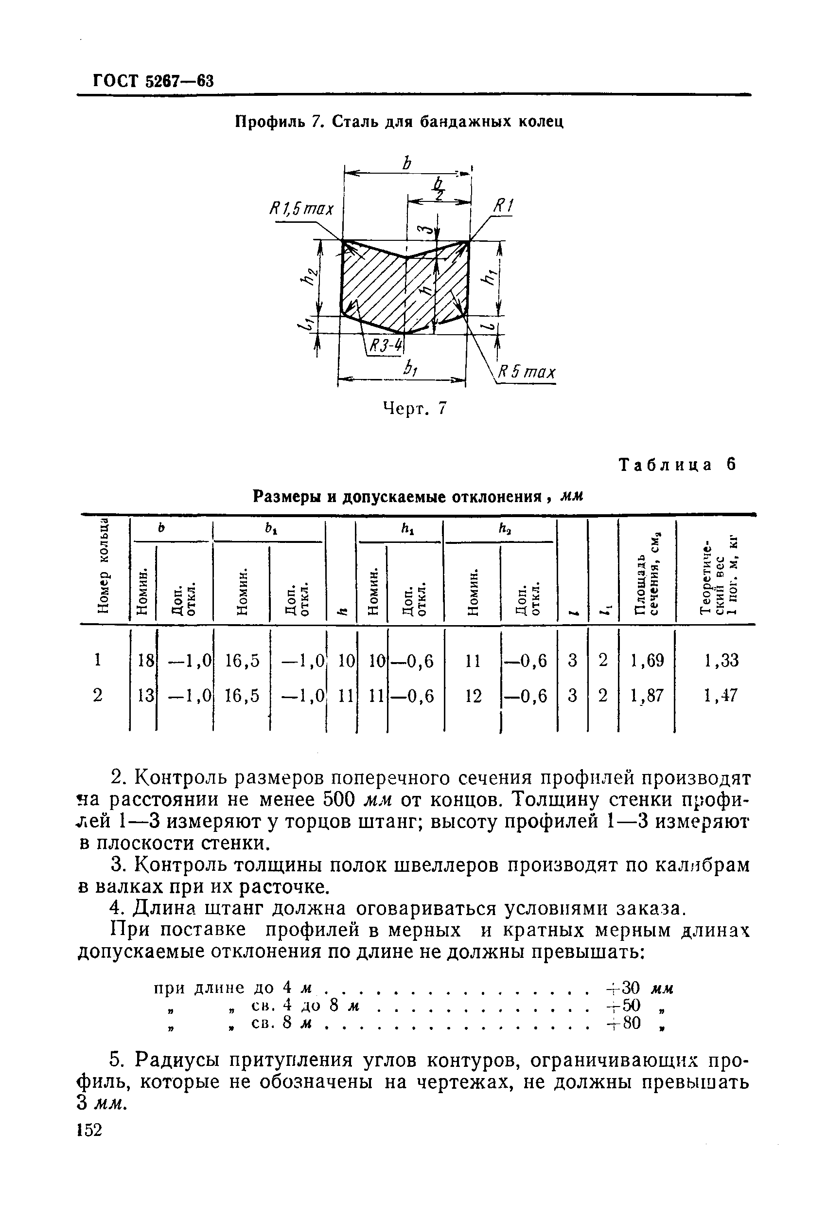 ГОСТ 5267-63