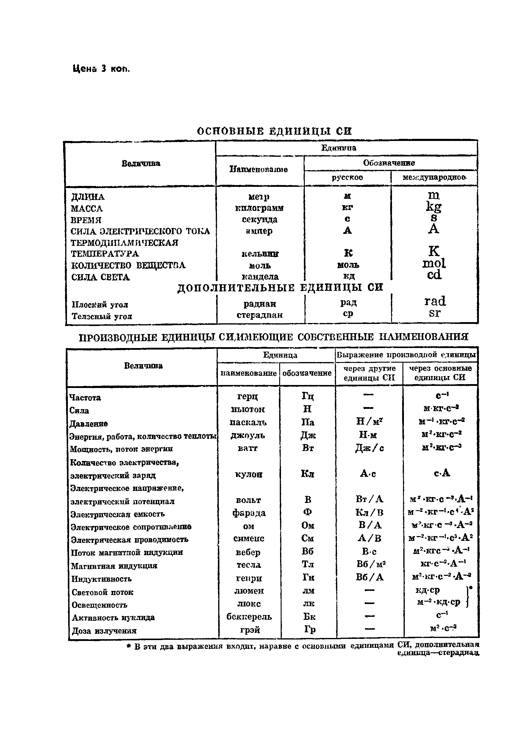 ГОСТ 4815-76