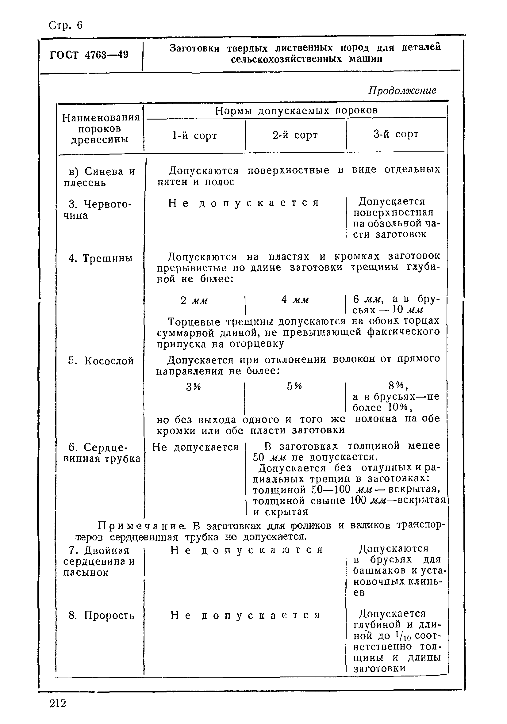 ГОСТ 4763-49