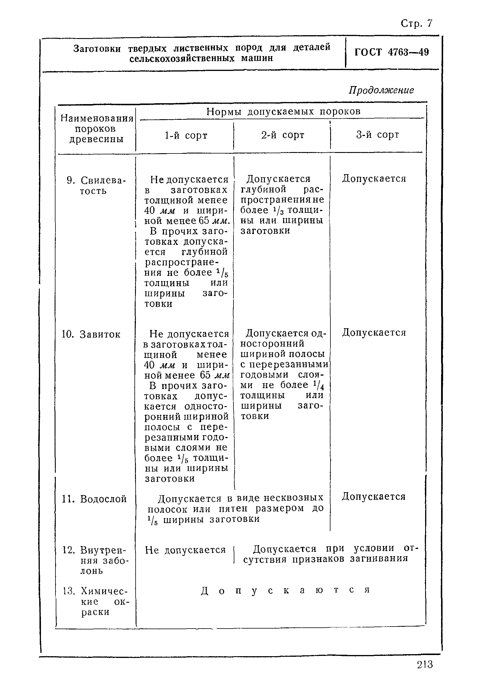 ГОСТ 4763-49