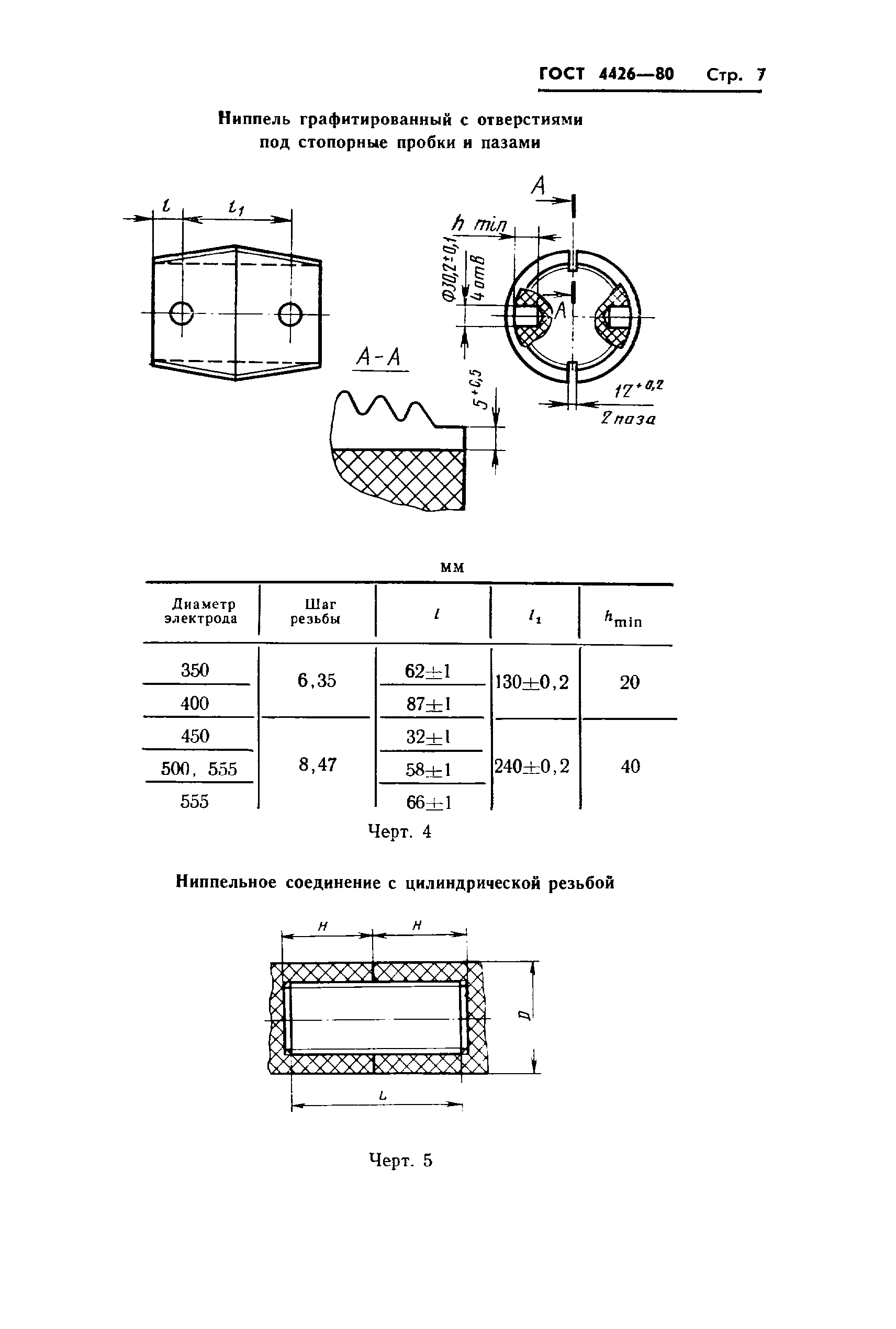 ГОСТ 4426-80