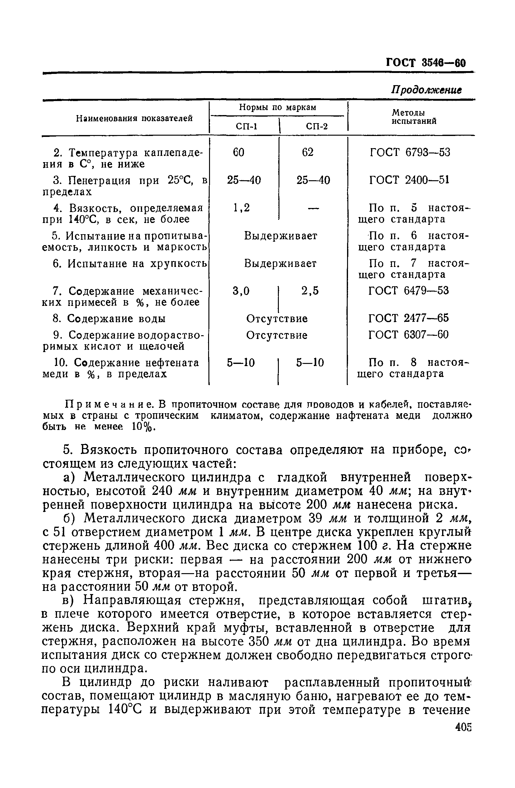 ГОСТ 3546-60