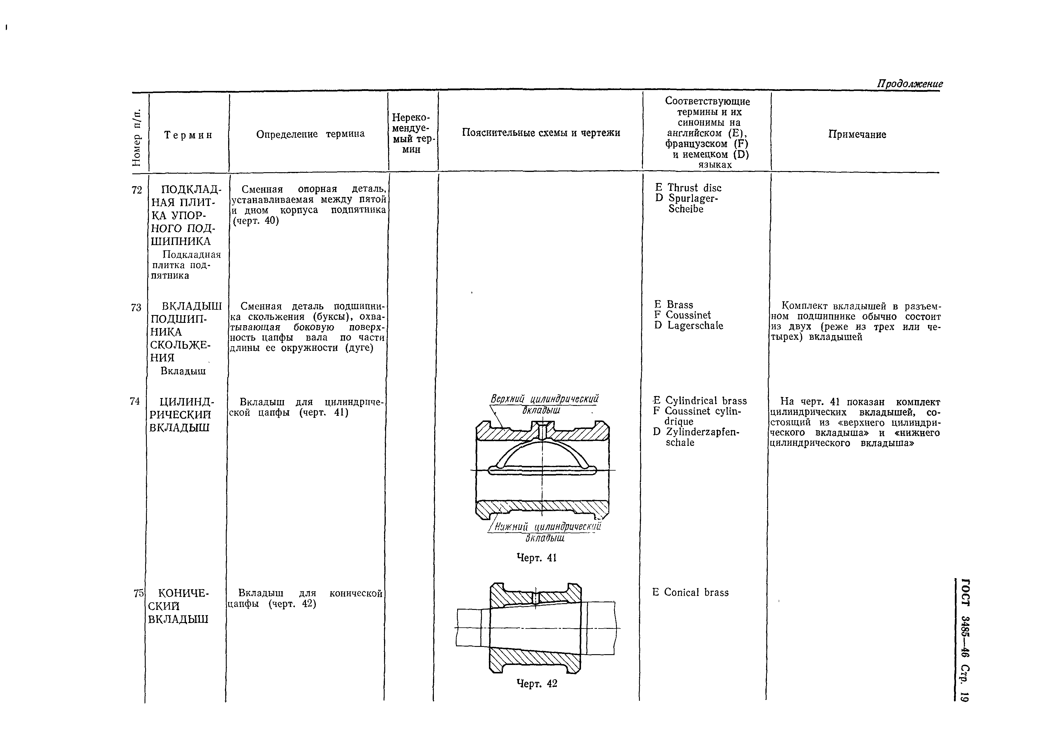 ГОСТ 3485-46