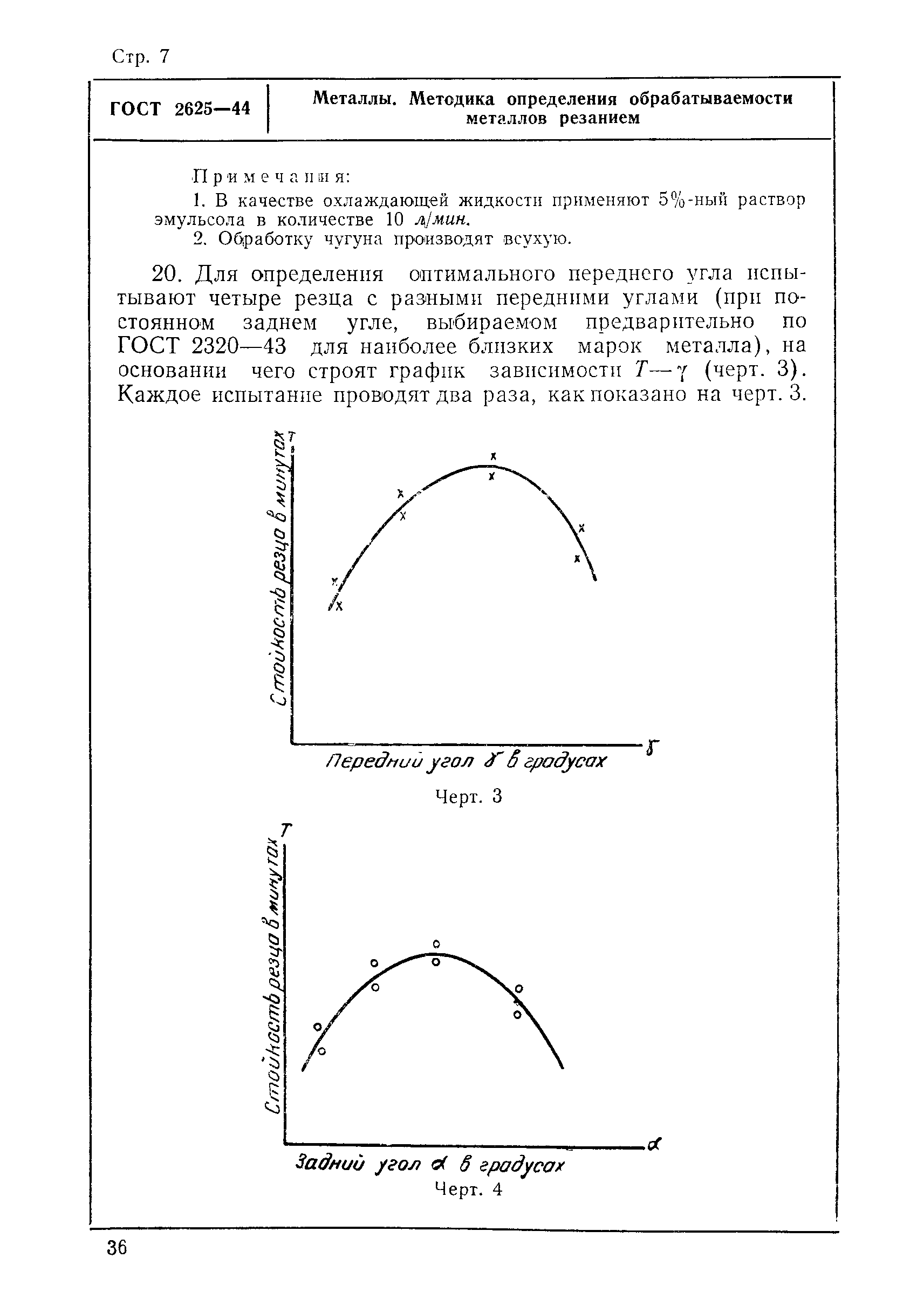 ГОСТ 2625-44