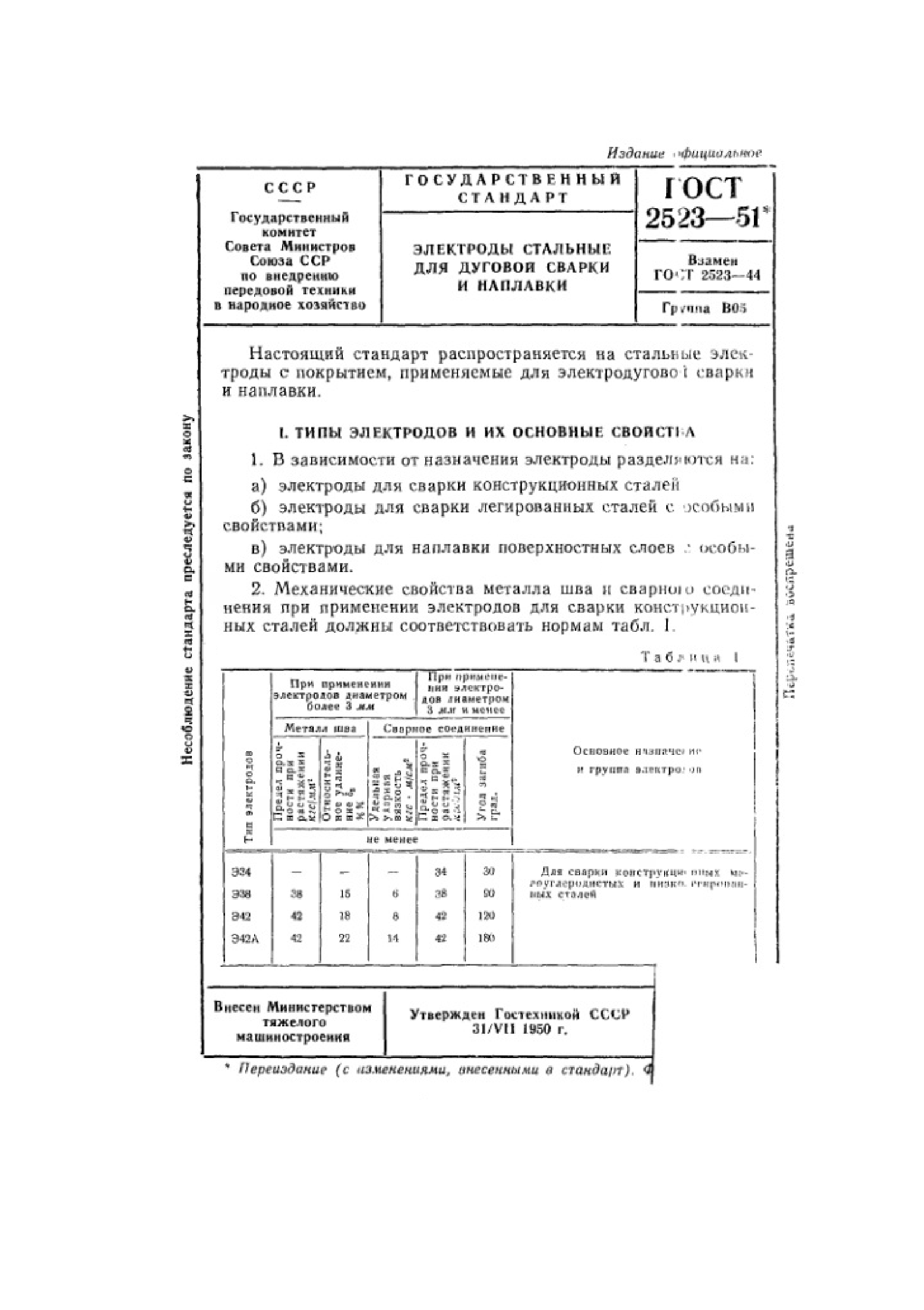 ГОСТ 2523-51