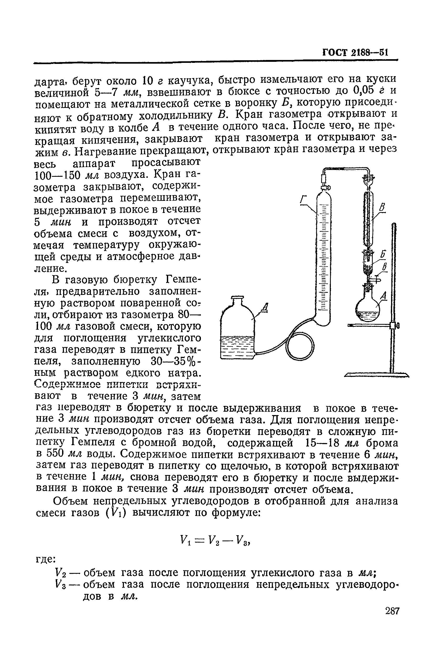 ГОСТ 2188-51