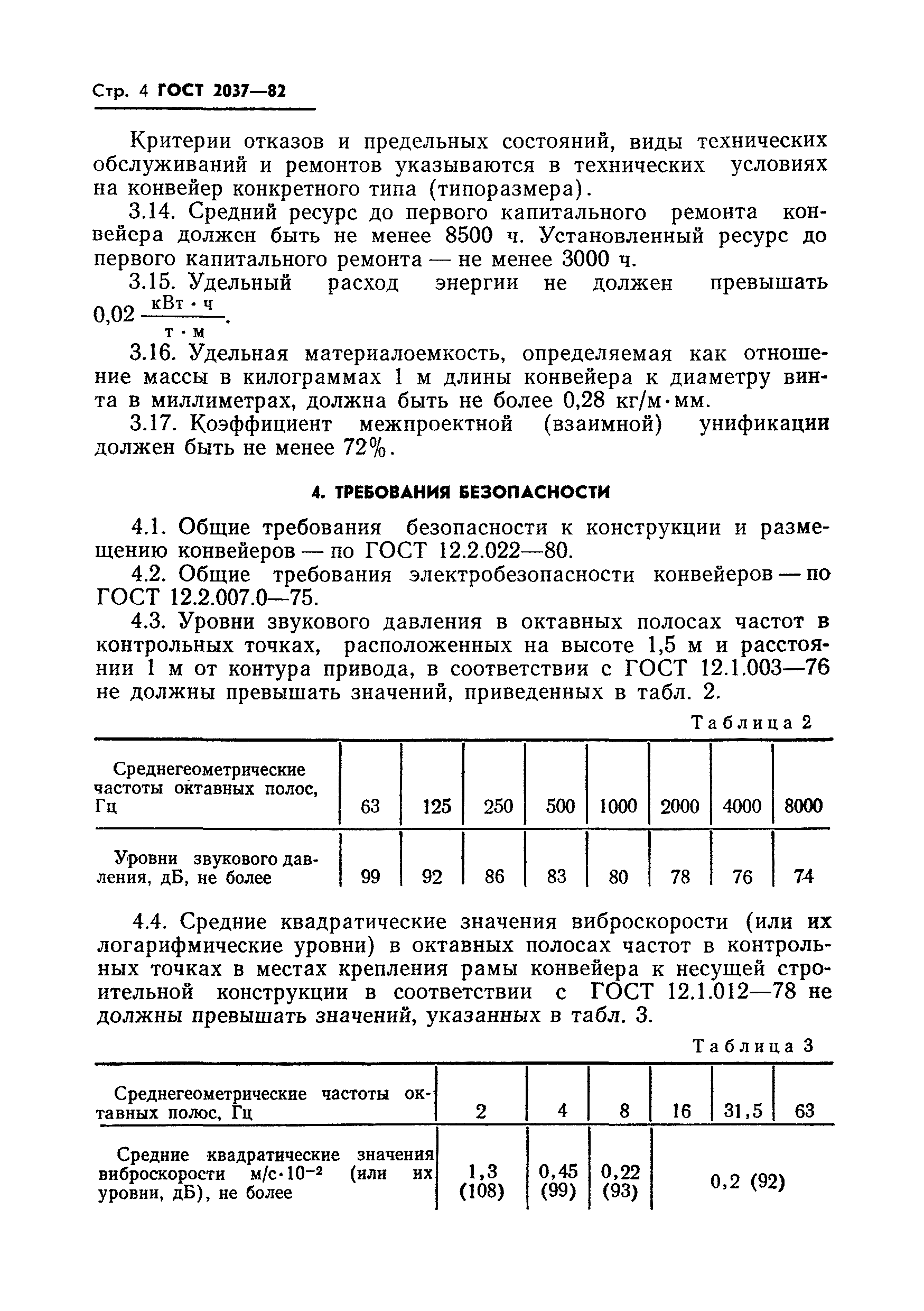 ГОСТ 2037-82