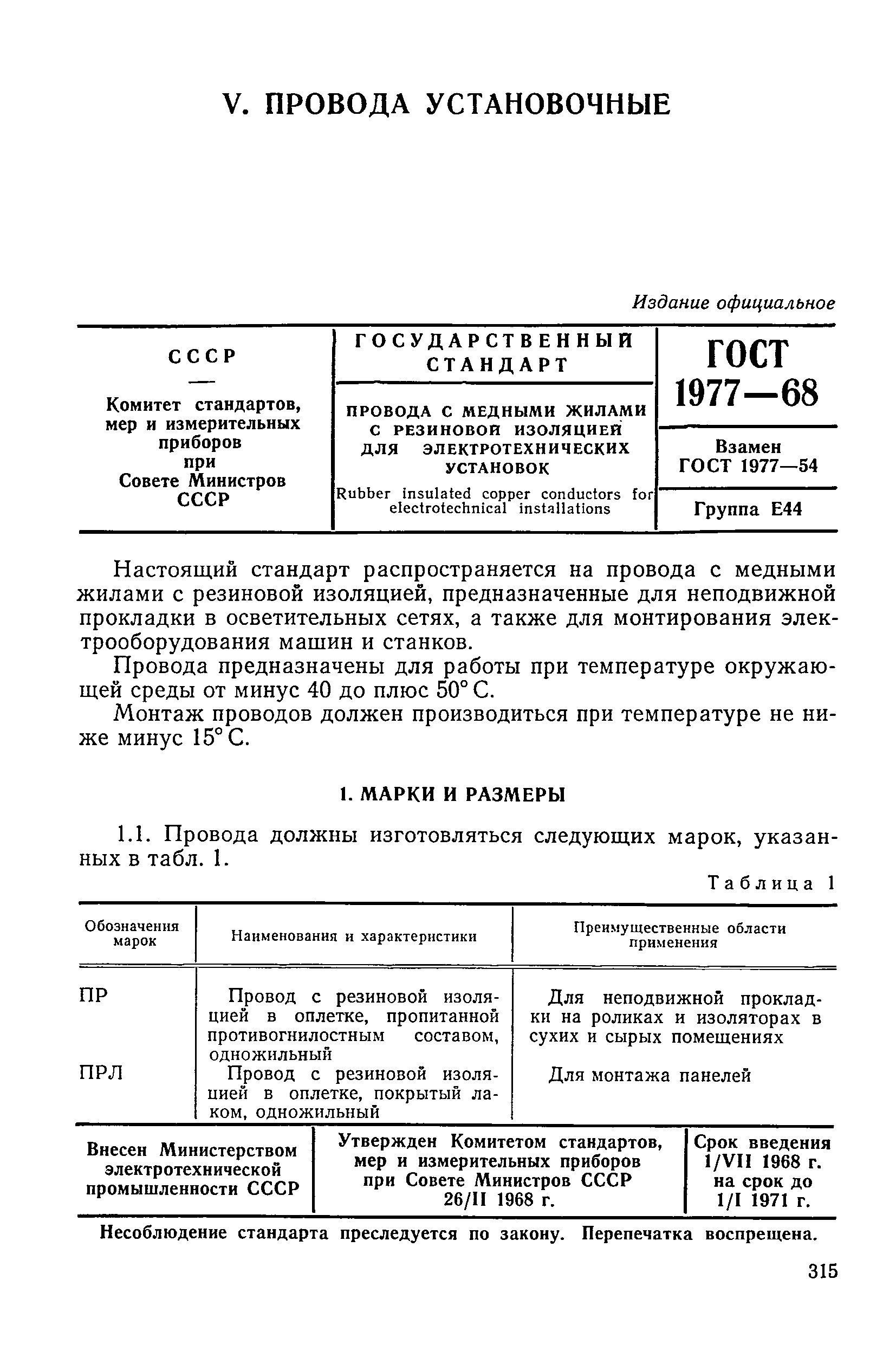 ГОСТ 1977-68