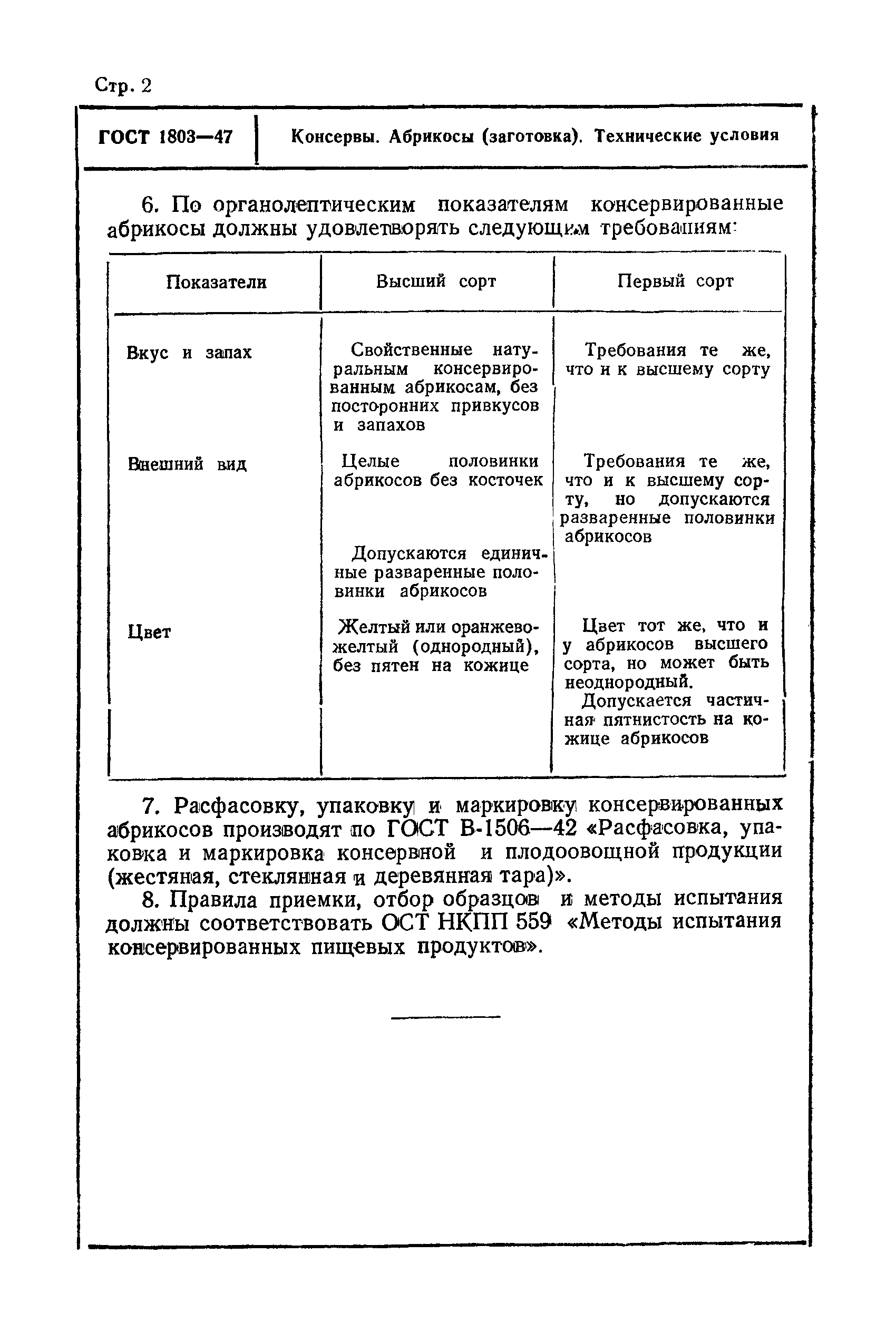 ГОСТ 1803-47