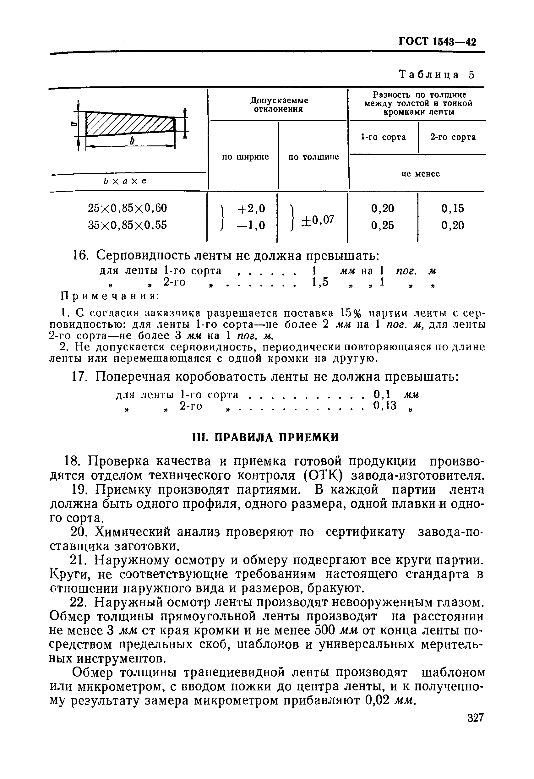 ГОСТ 1543-42