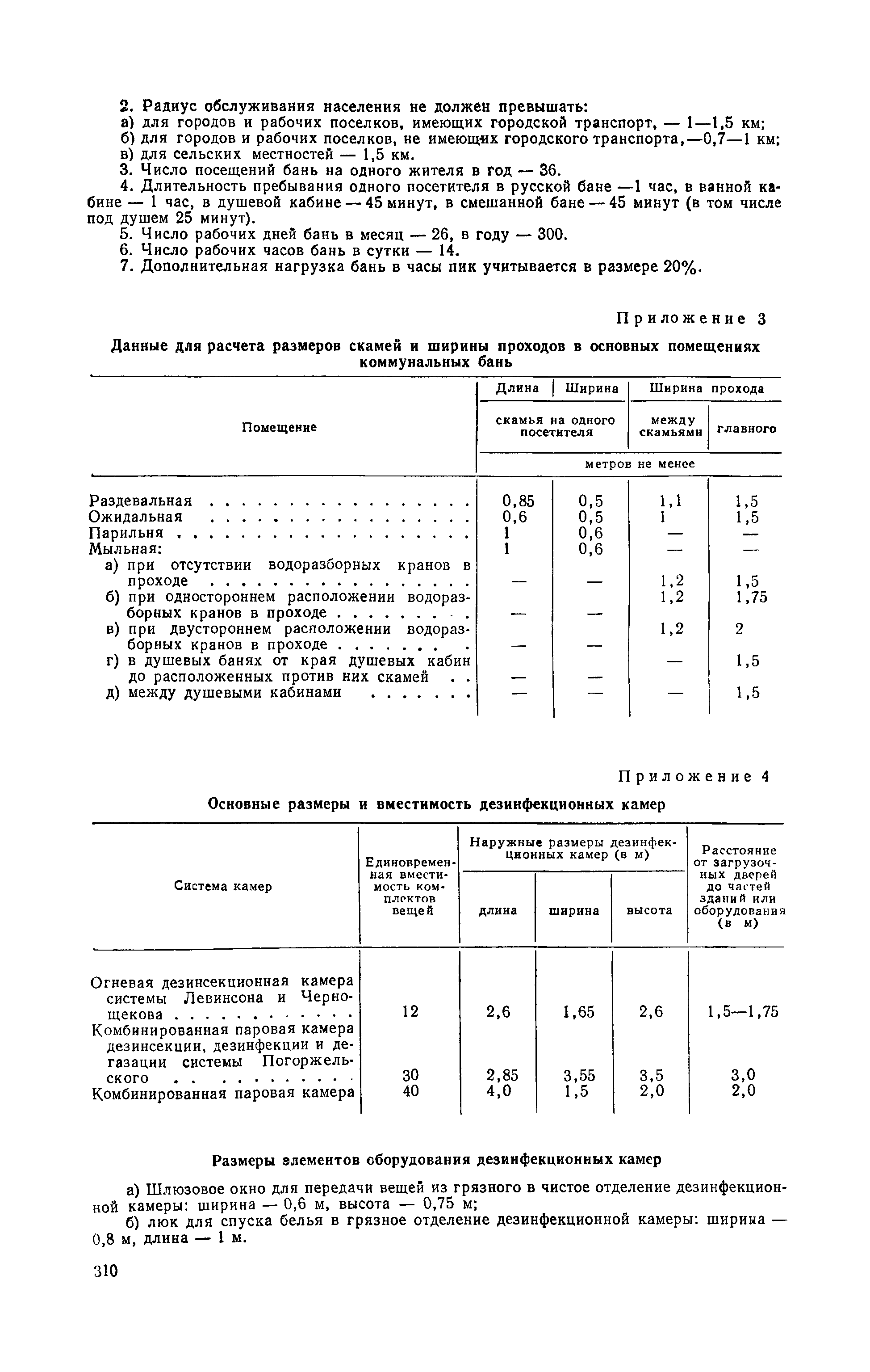 ГОСТ 1309-42