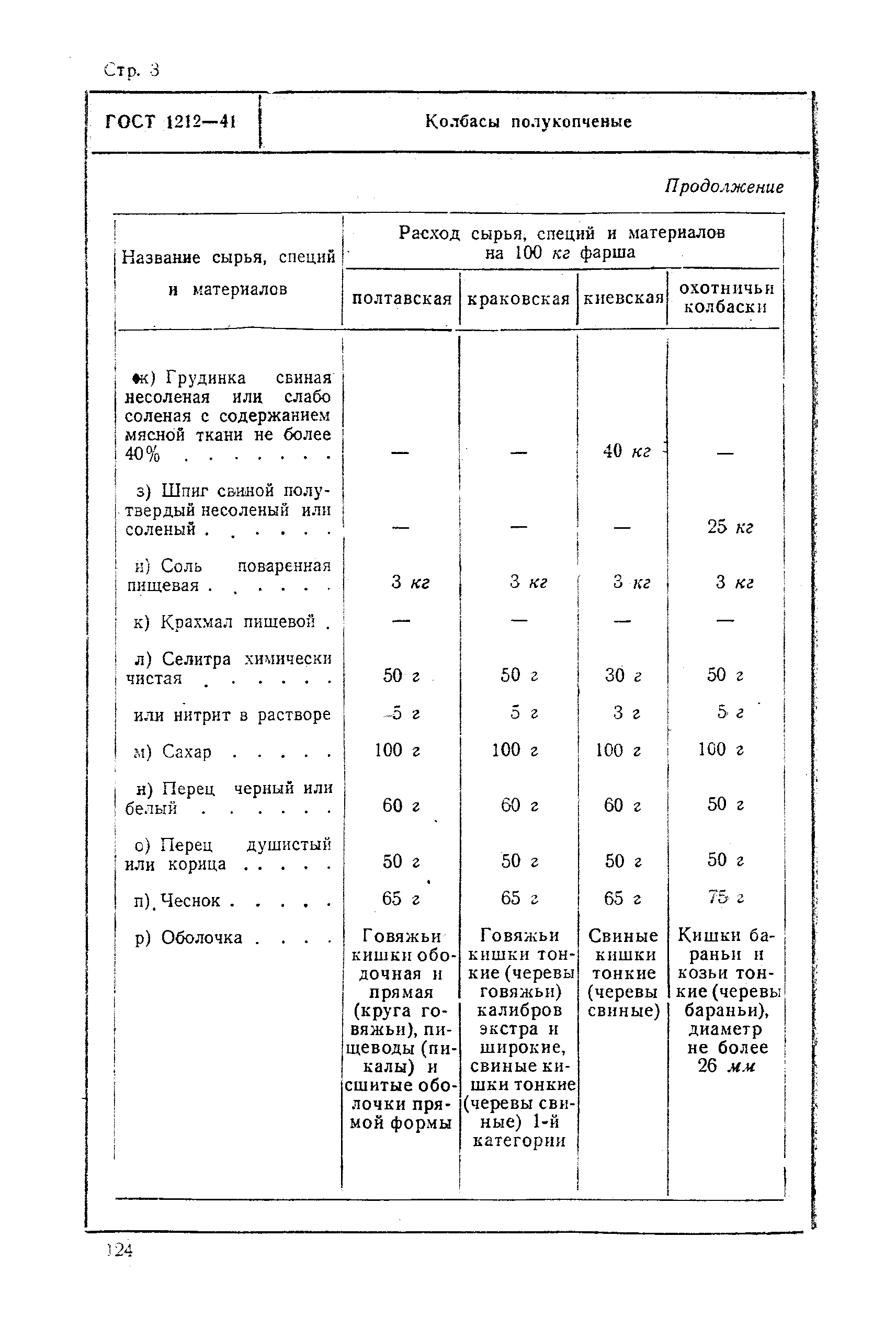 ГОСТ 1212-41