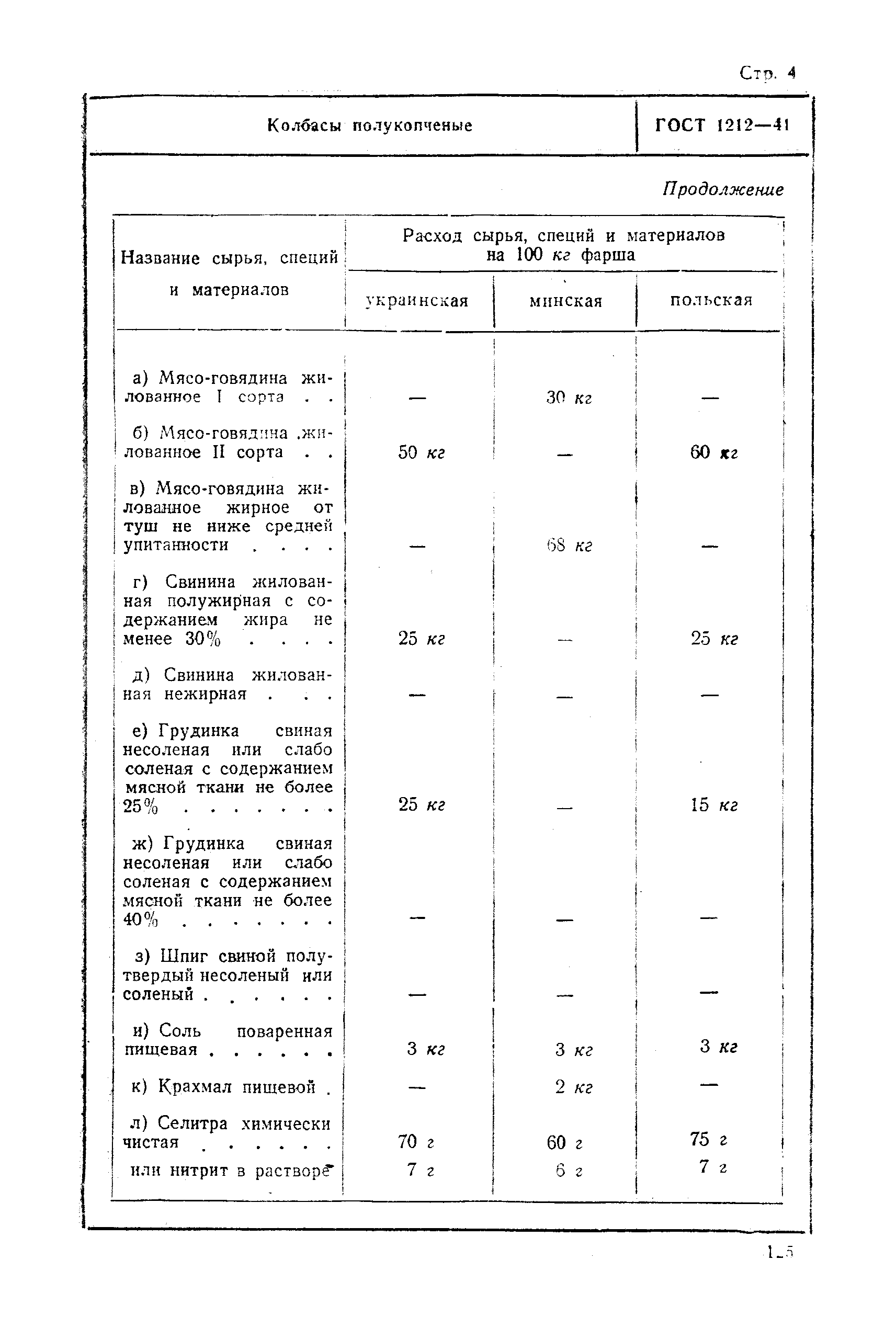 ГОСТ 1212-41