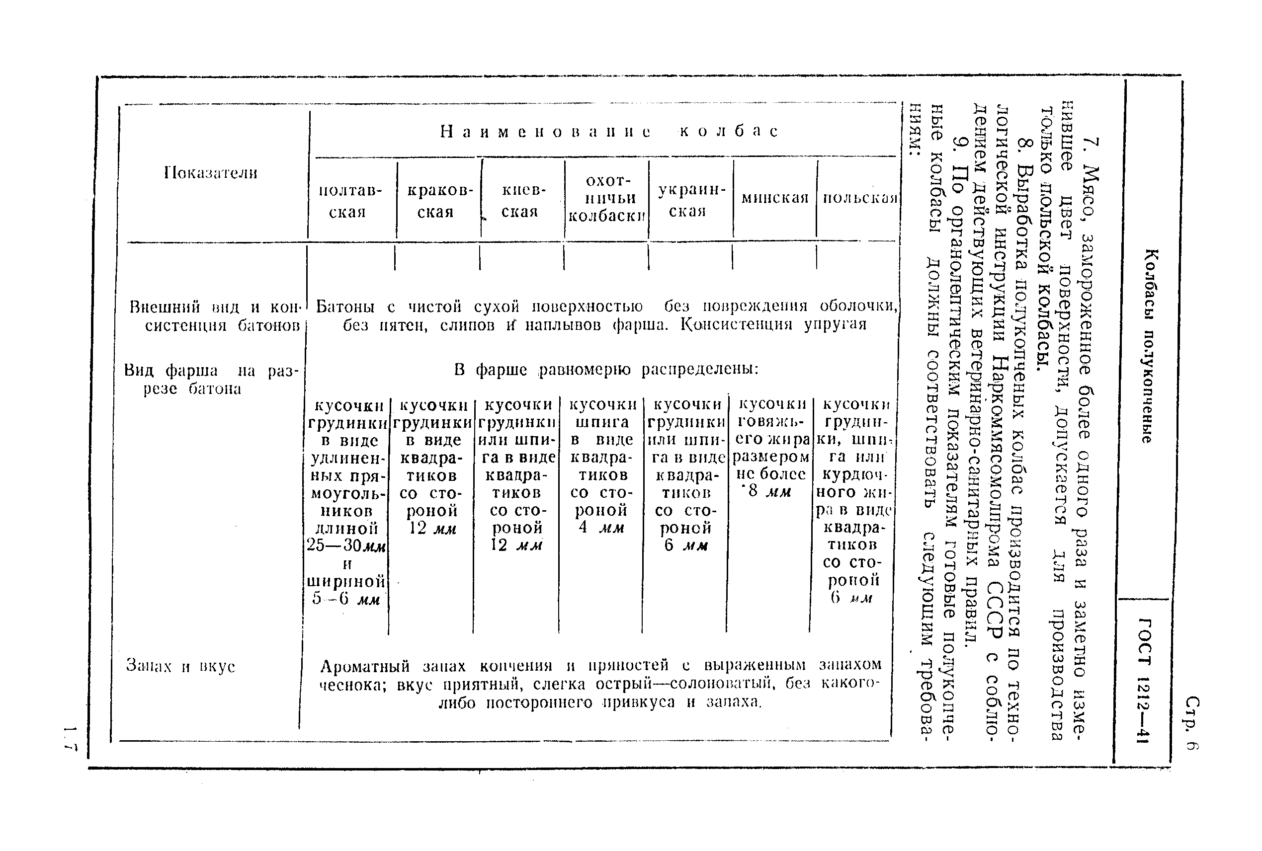 ГОСТ 1212-41