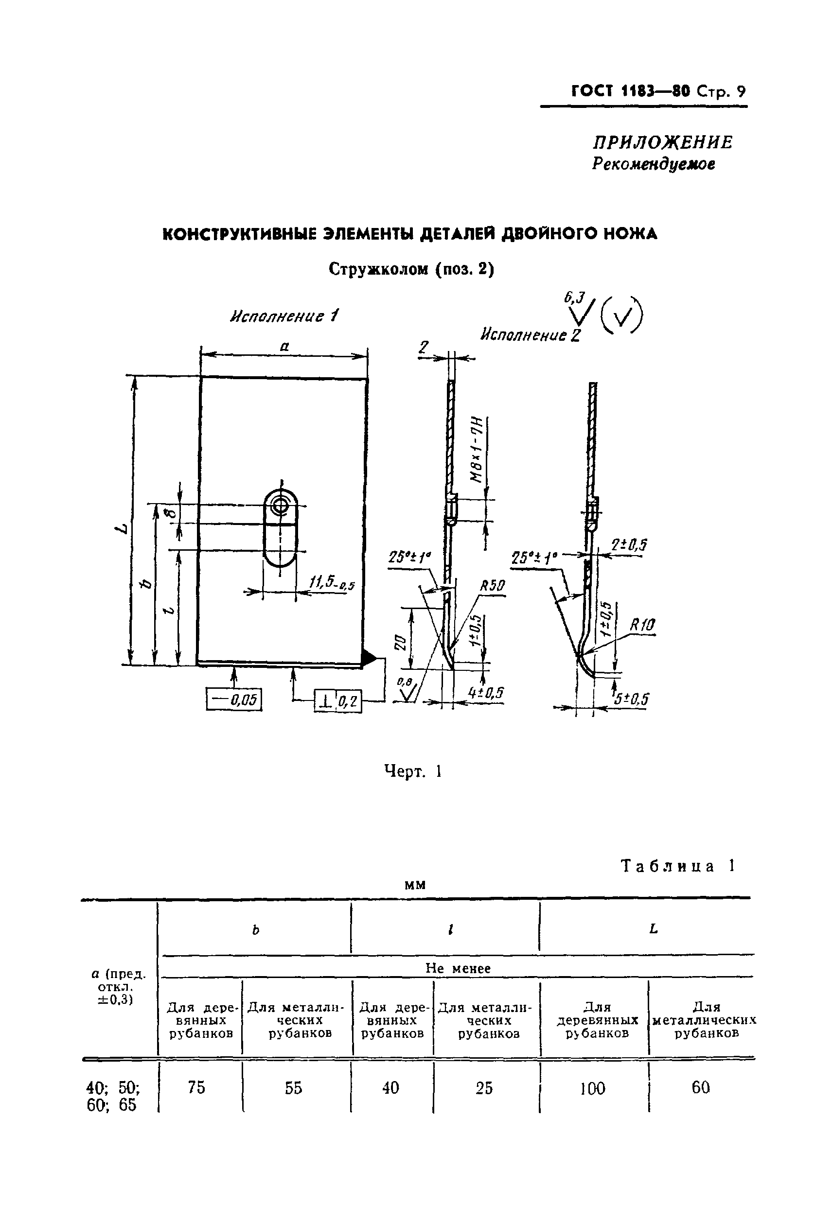 ГОСТ 1183-80