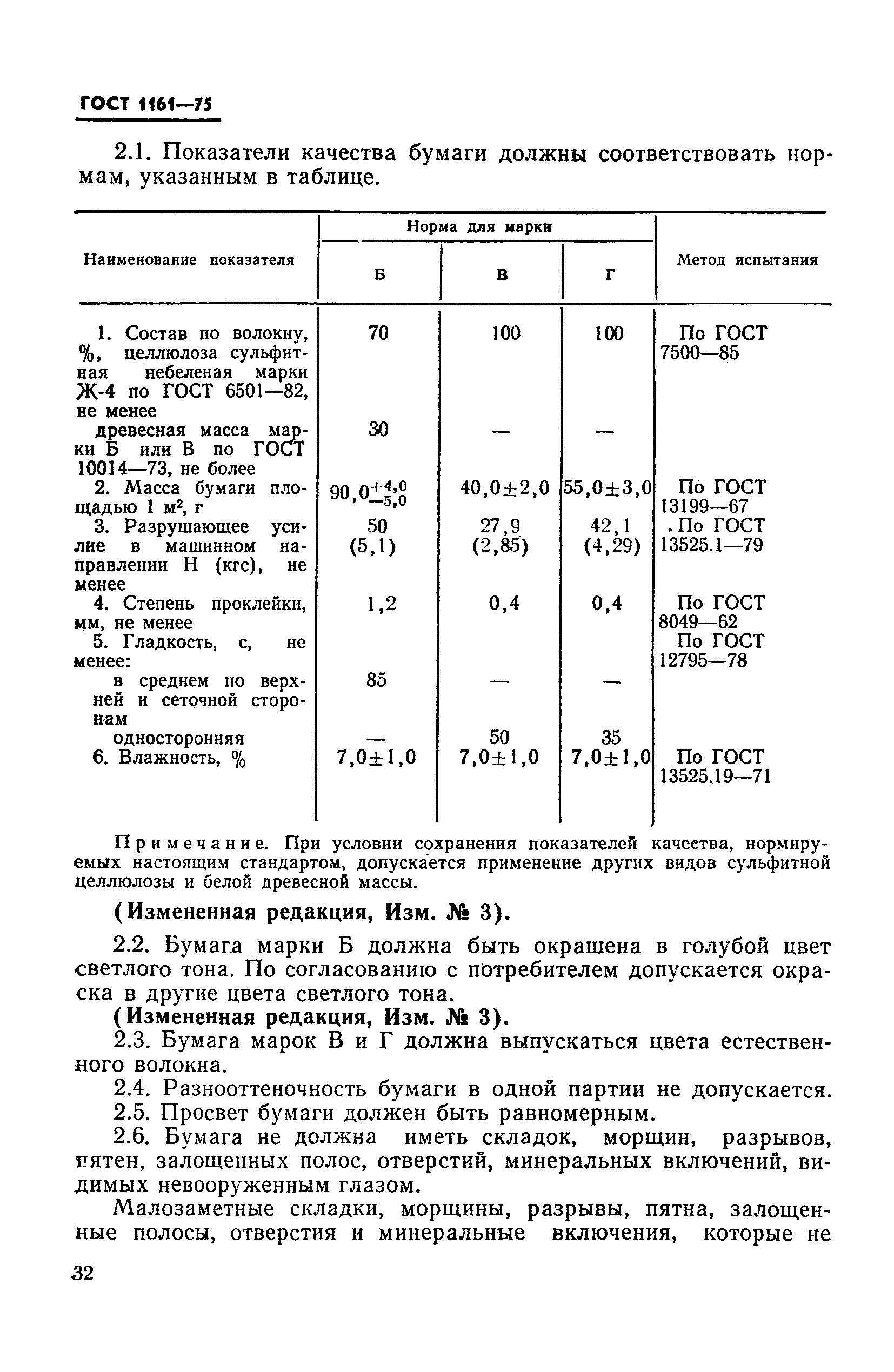 ГОСТ 1161-75