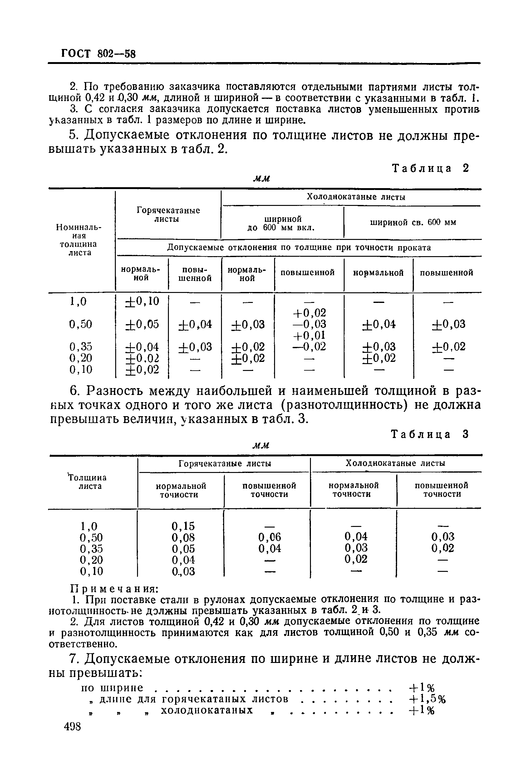 ГОСТ 802-58