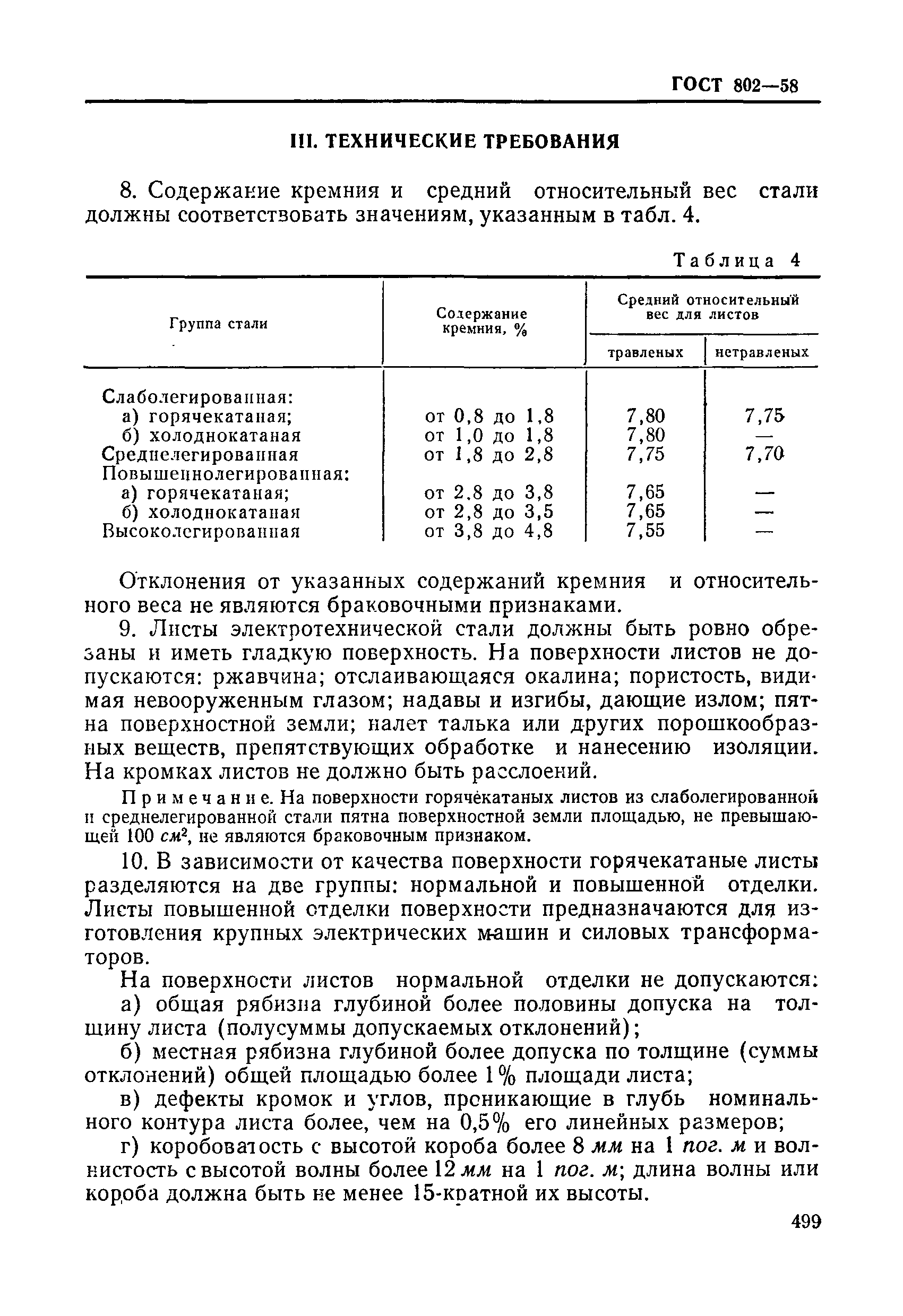 ГОСТ 802-58