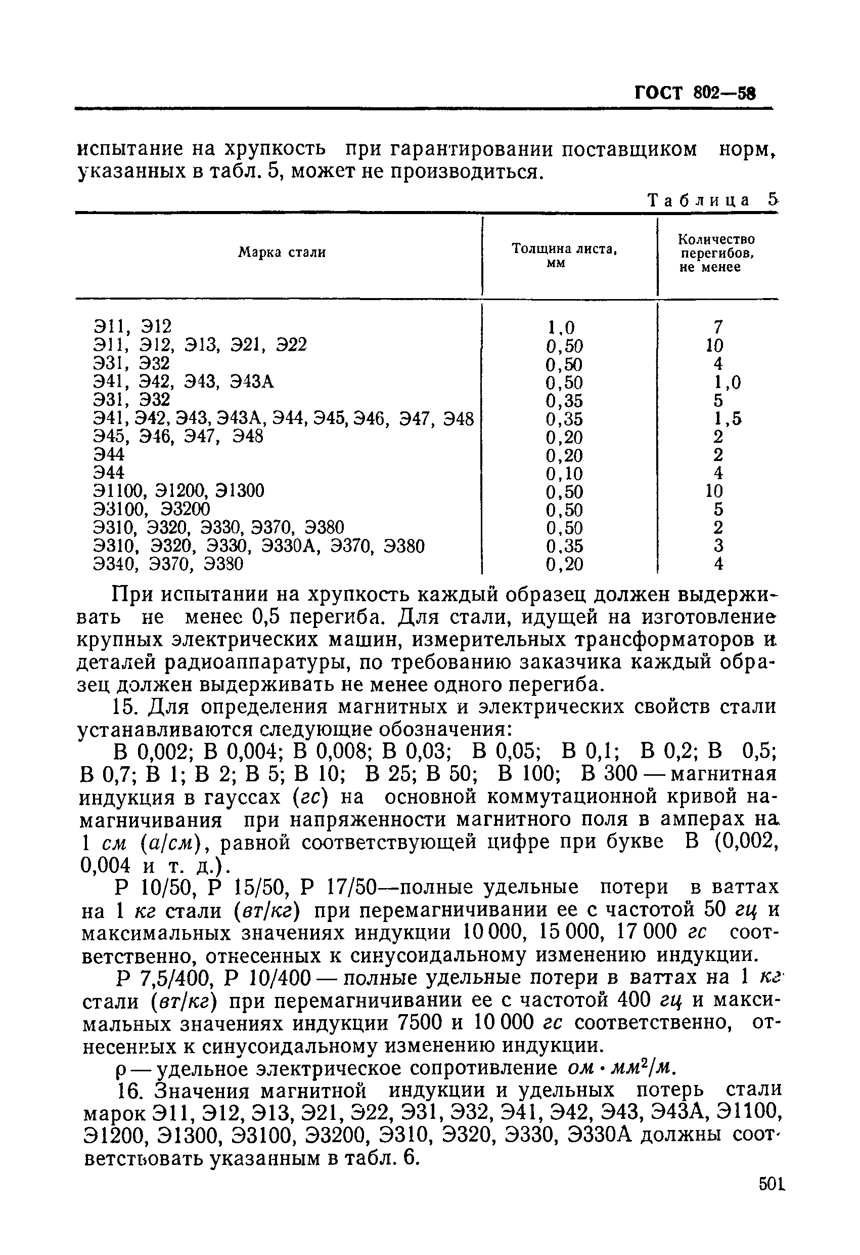 ГОСТ 802-58