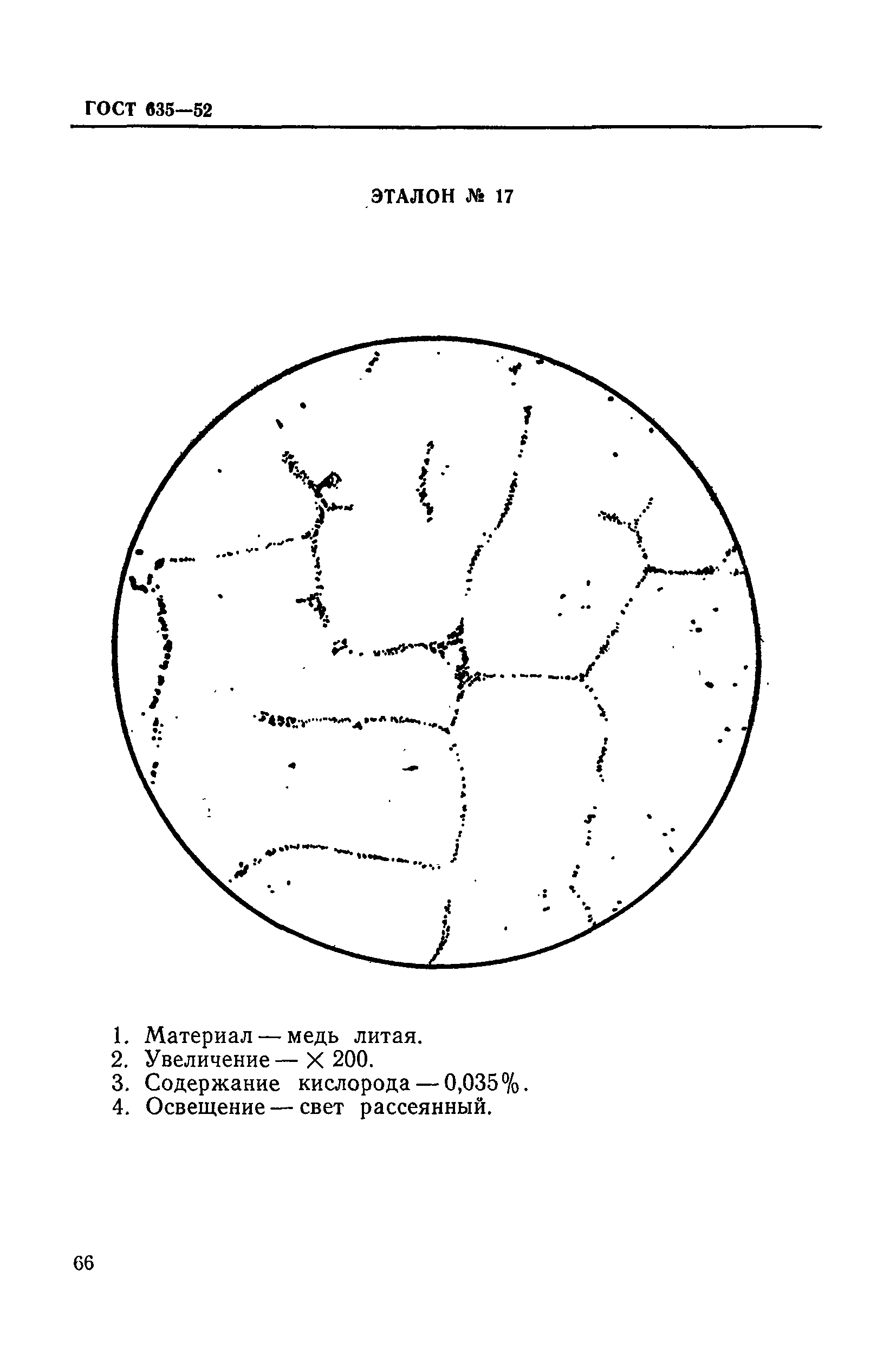 ГОСТ 635-52