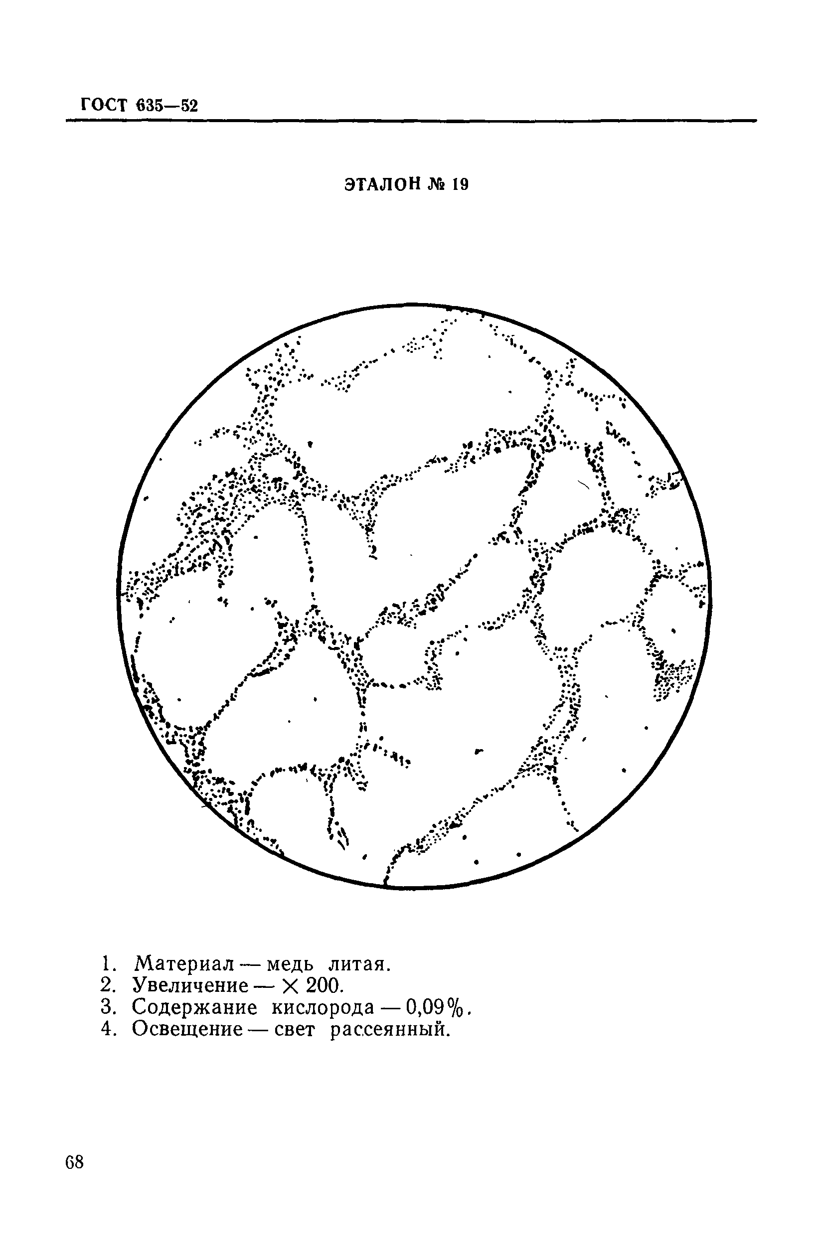 ГОСТ 635-52