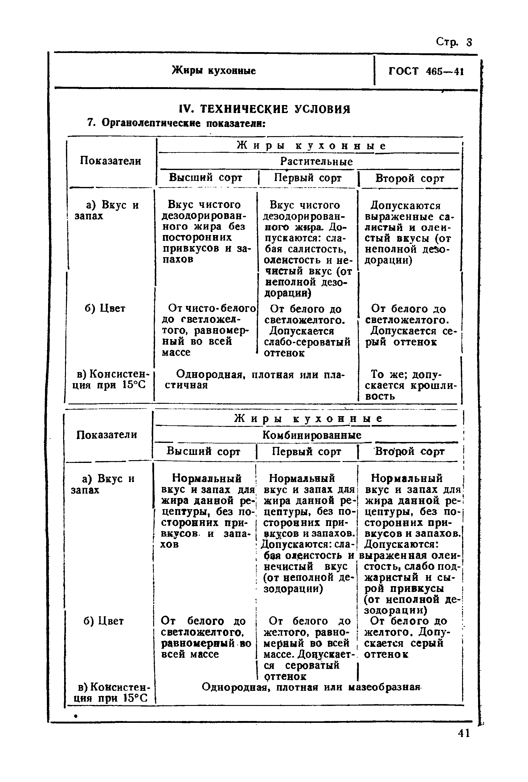 ГОСТ 465-41