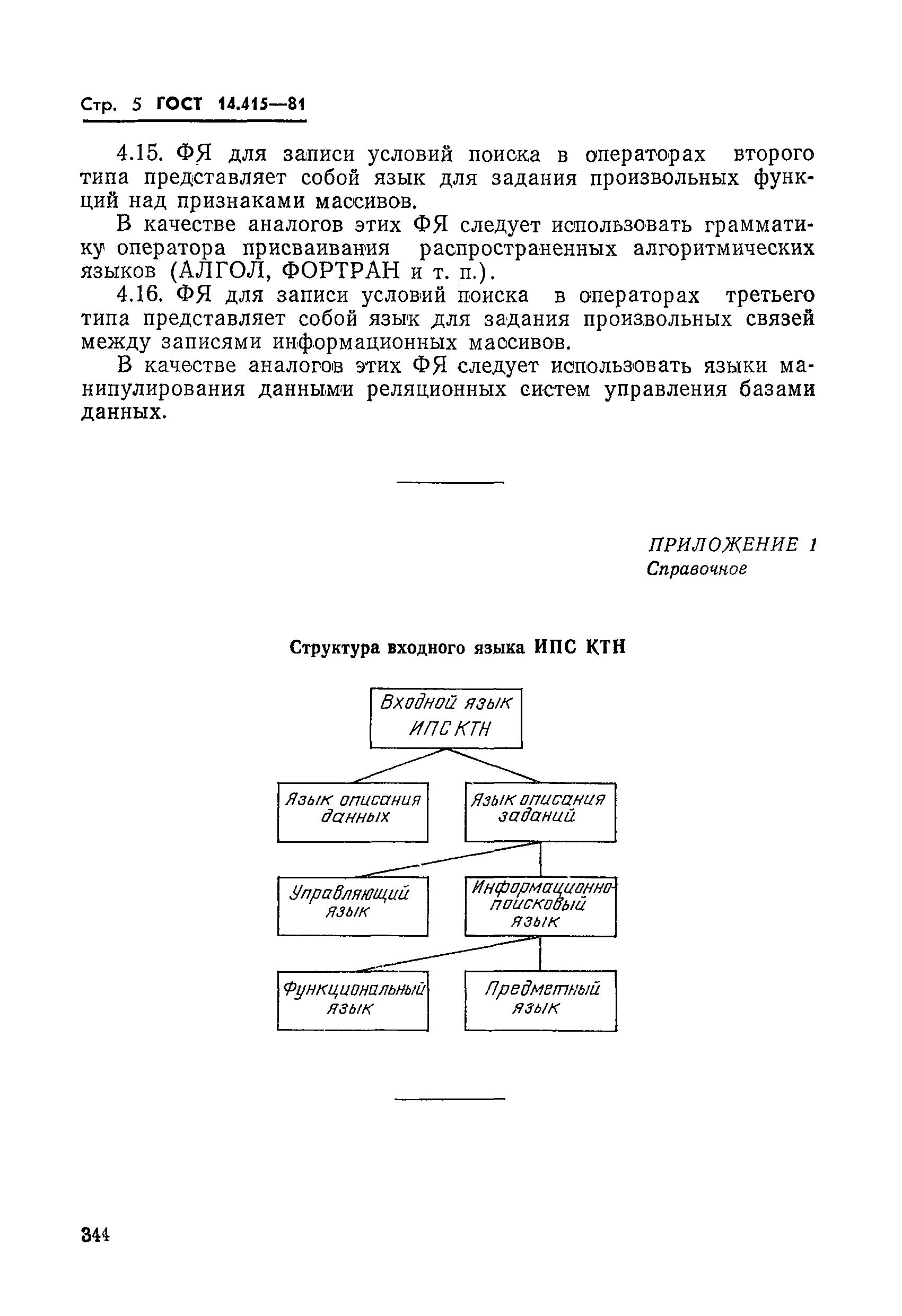 ГОСТ 14.415-81