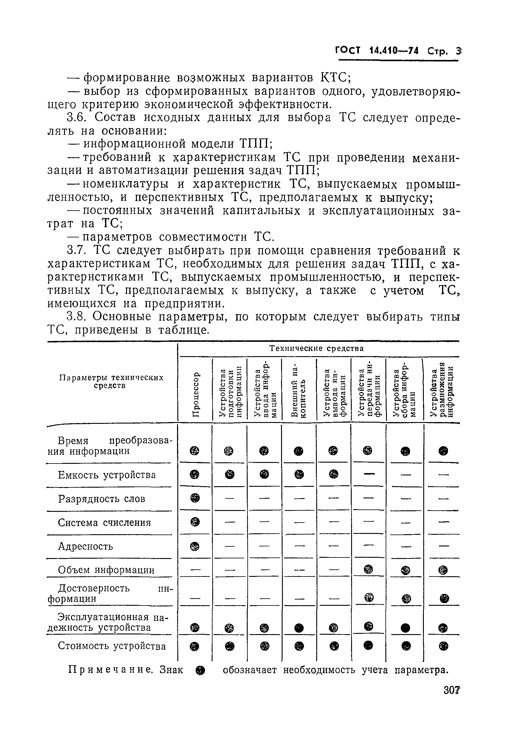 ГОСТ 14.410-74