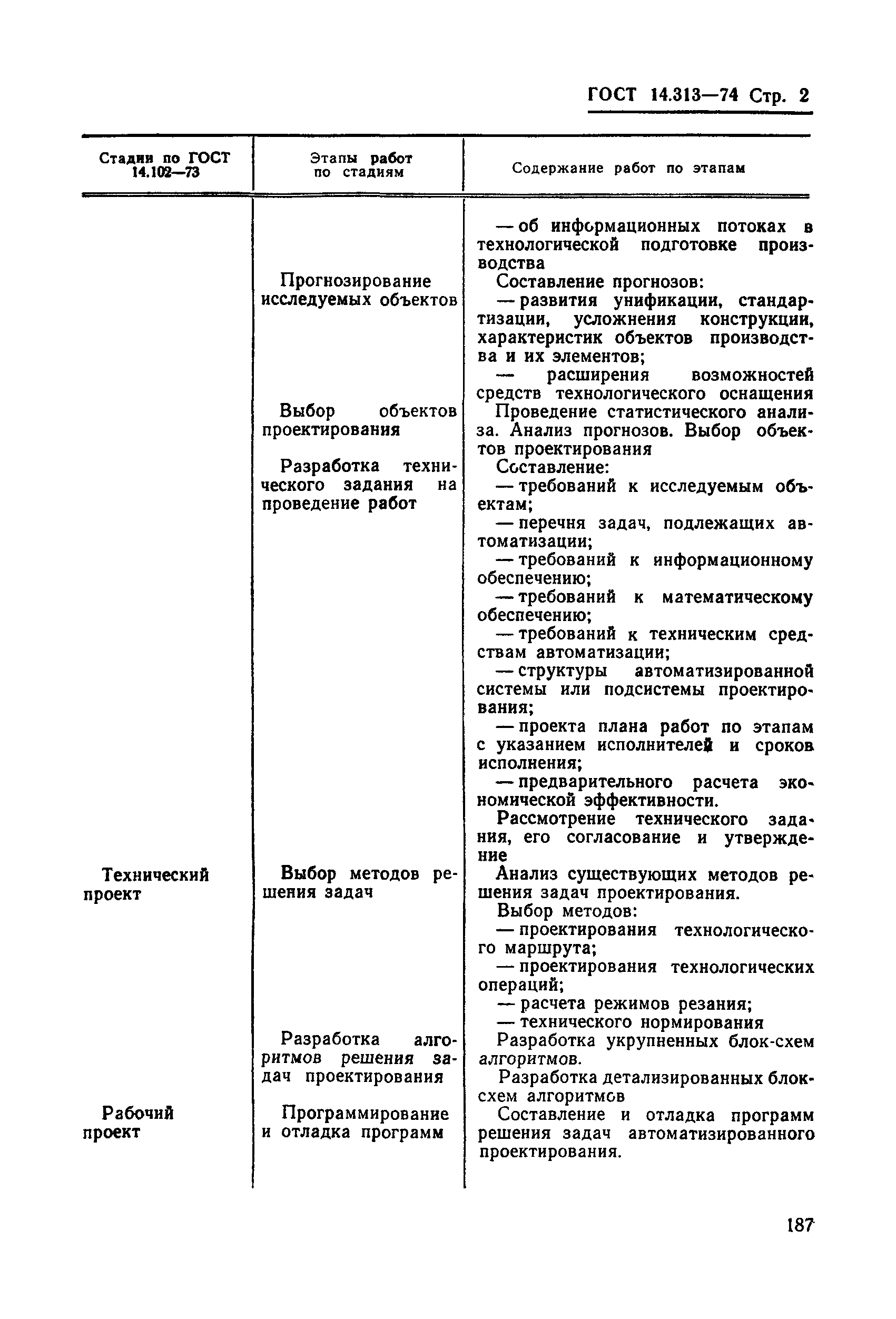 ГОСТ 14.313-74