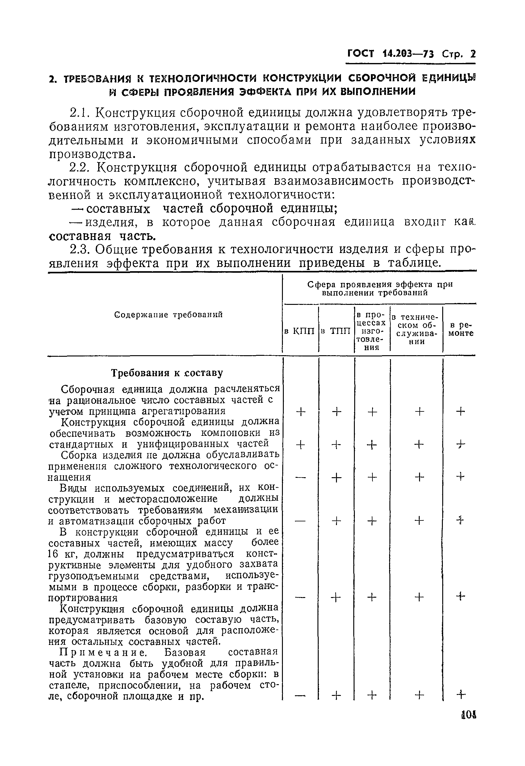 ГОСТ 14.203-73