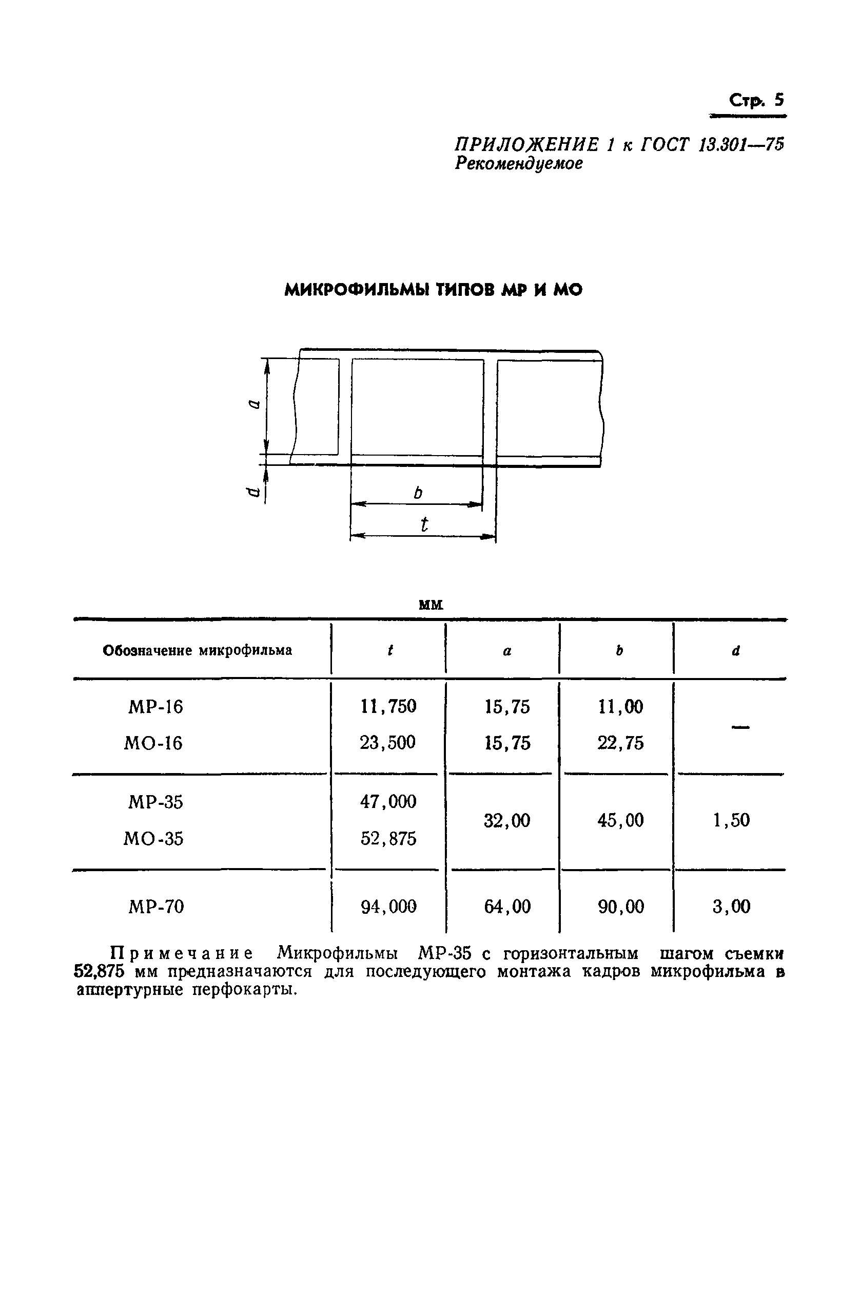 ГОСТ 13.301-75