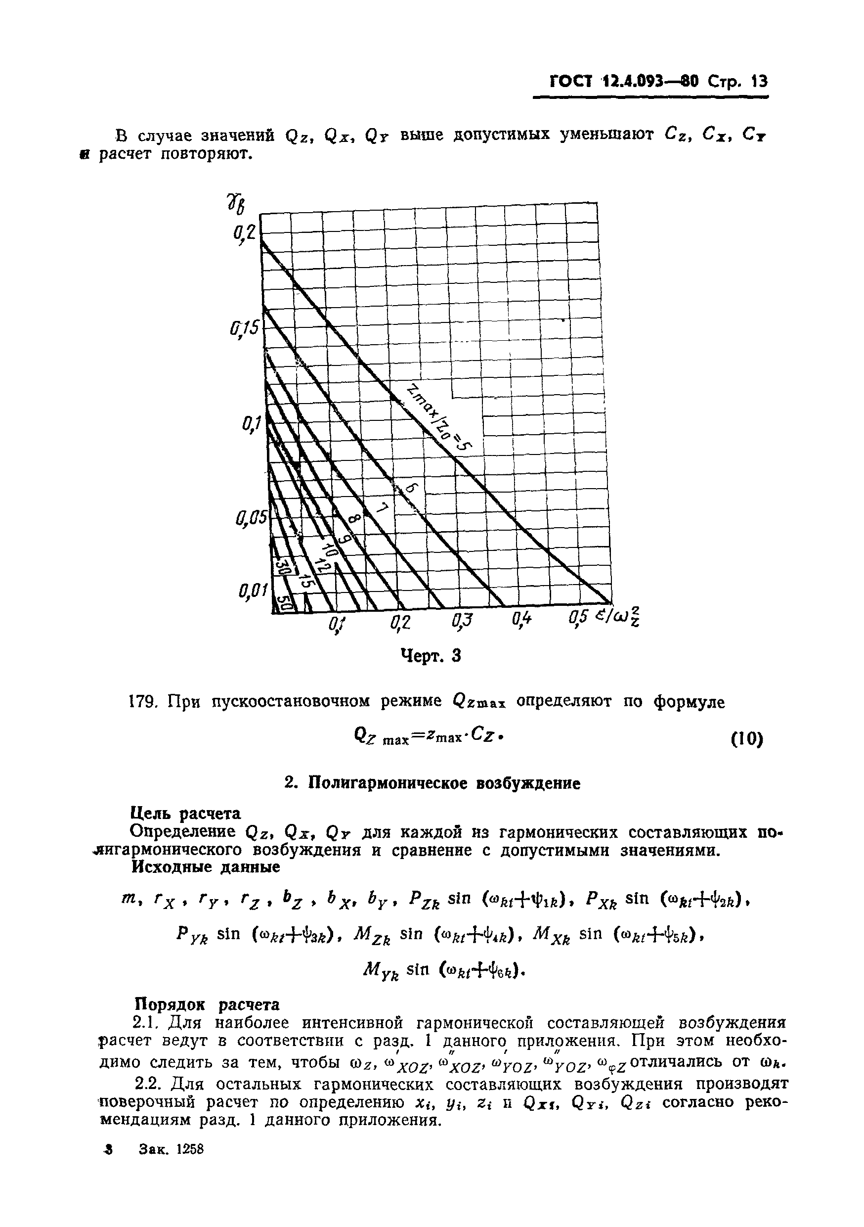 ГОСТ 12.4.093-80