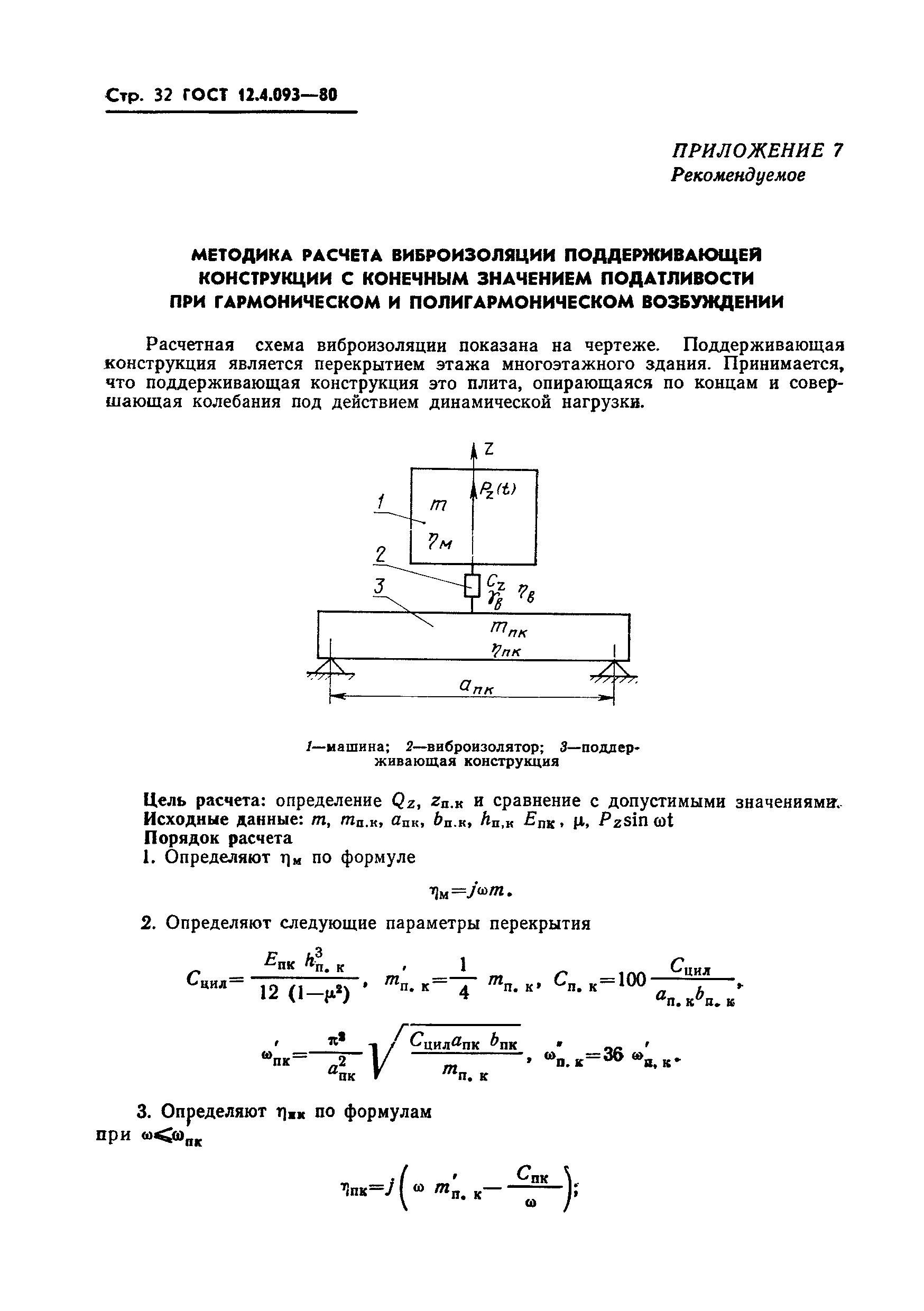 ГОСТ 12.4.093-80